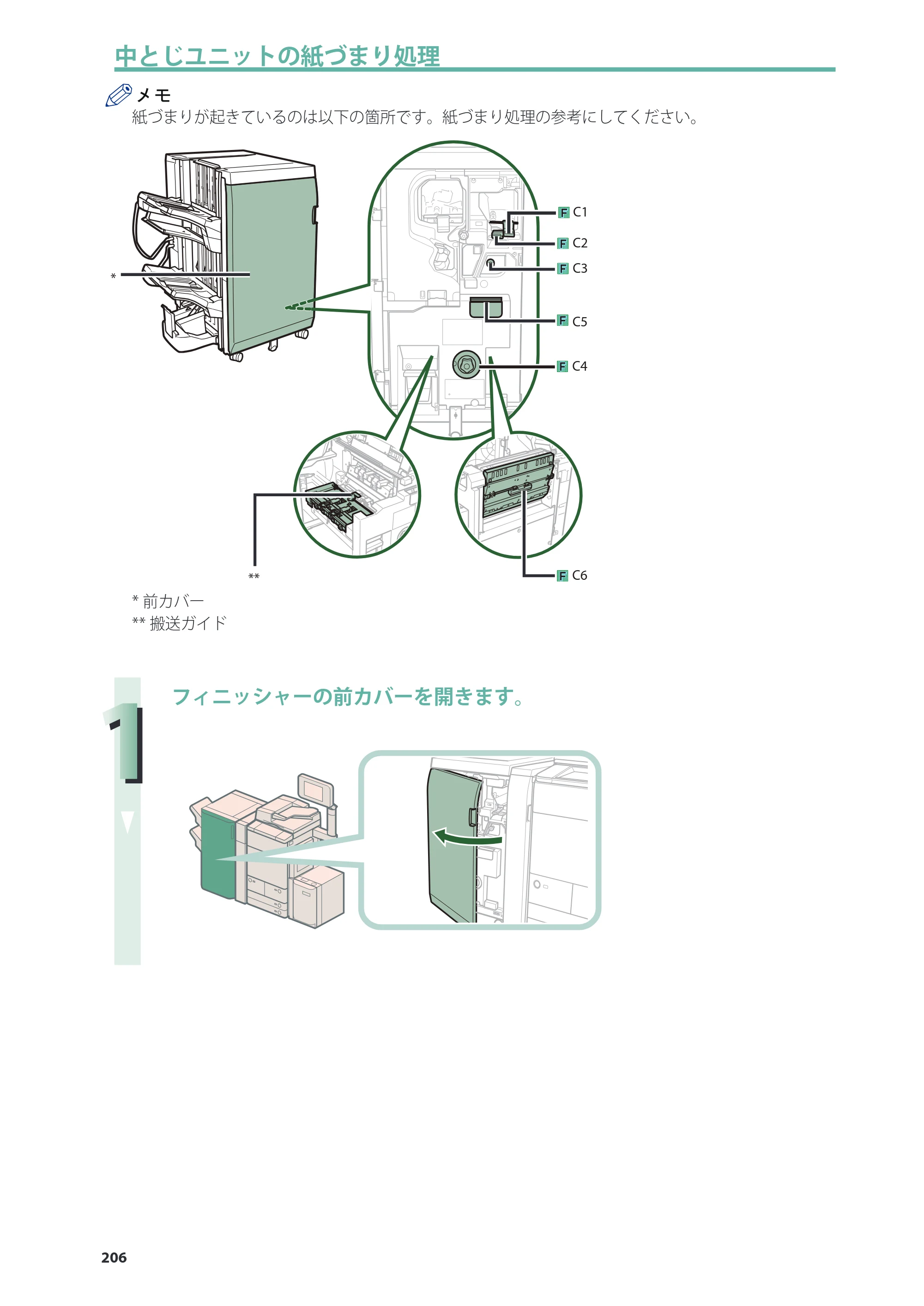 キヤノン C7270/C7260 オンラインマニュアル 基本操作ガイド 2013年1月16日更新（PDF：21.3MB） — 原本ページ — 206ページ