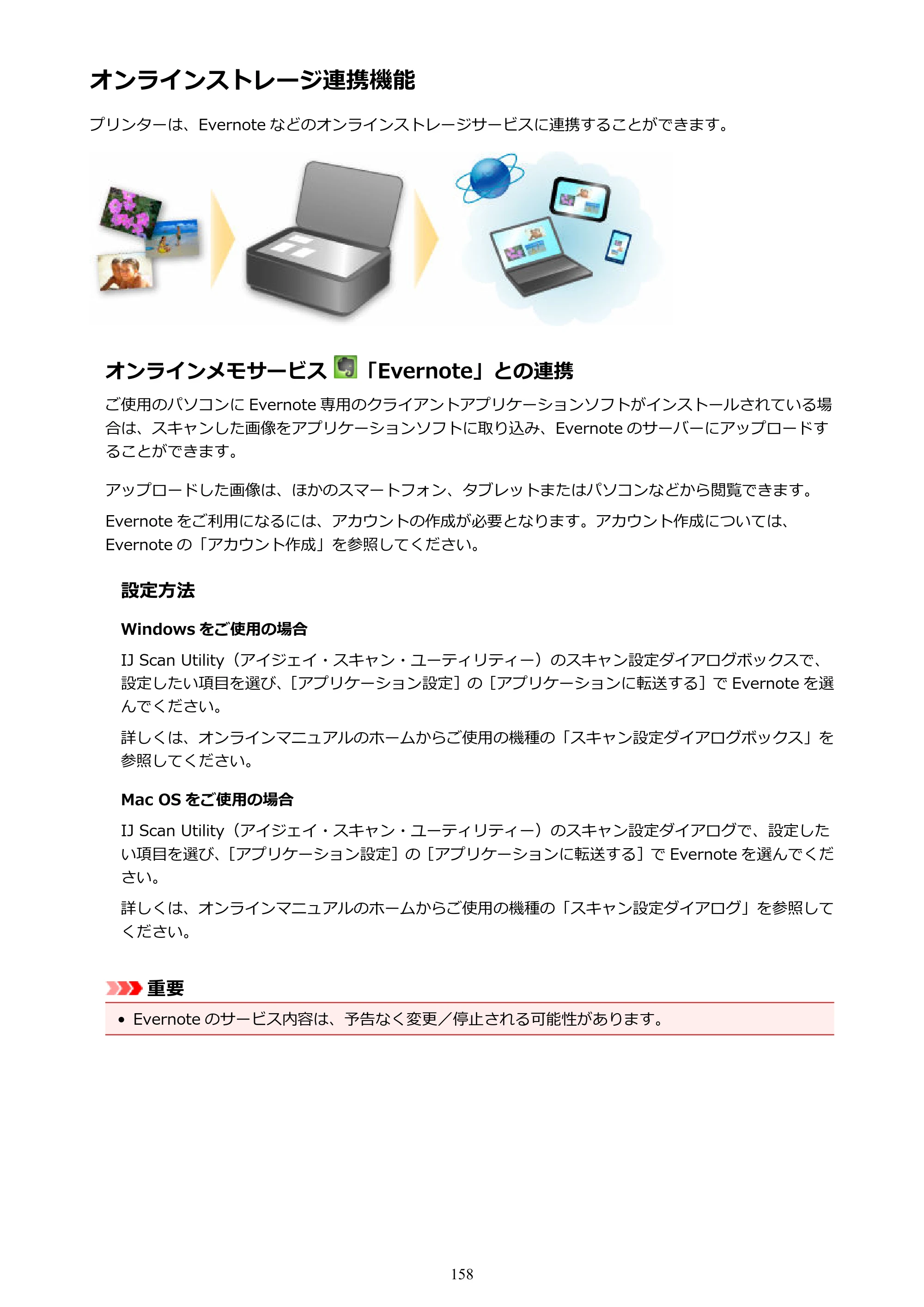 キヤノン MAXIFY MB5130 MB5130 （PDF） オンラインマニュアル - 取扱説明書 - （Mac） 2026年5月21日更新（PDF：13.8MB） — オンラインストレージ連携機能 — 原本ページ — 158ページ