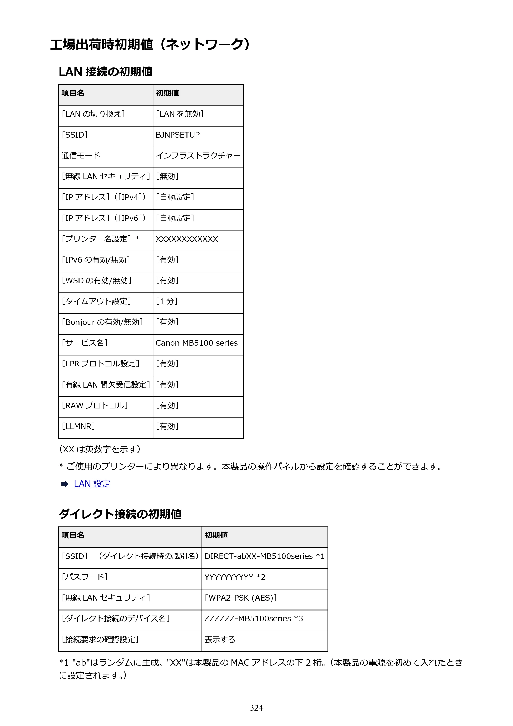 キヤノン MAXIFY MB5130 MB5130 （PDF） オンラインマニュアル - 取扱説明書 - （Mac） 2026年5月21日更新（PDF：13.8MB） — 工場出荷時初期値（ネットワーク） — 原本ページ — 324ページ