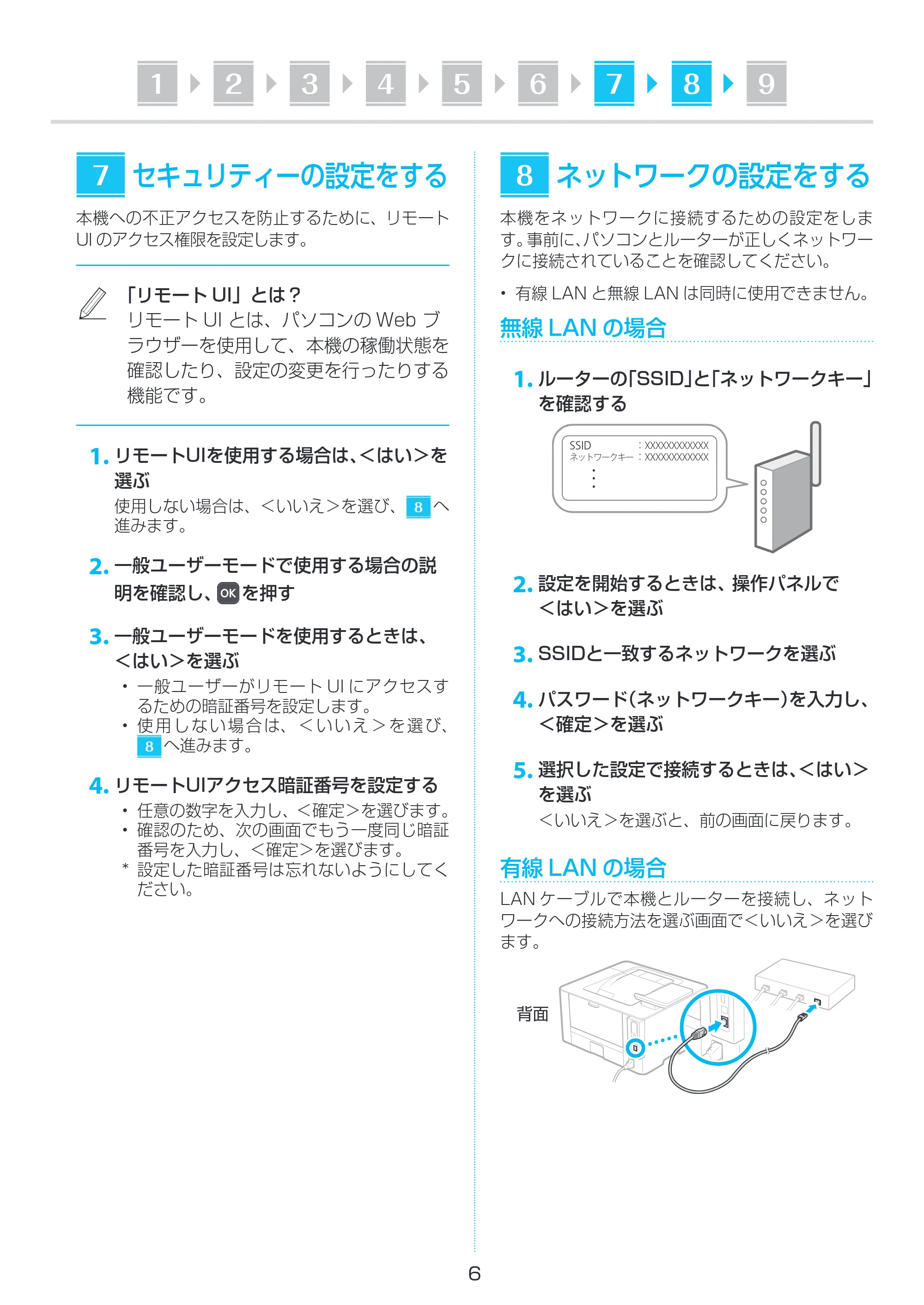 キヤノン LBP244・LBP241 セットアップガイド 2023年5月25日掲載(PDF:1.71MB) — 原本ページ — 6ページ