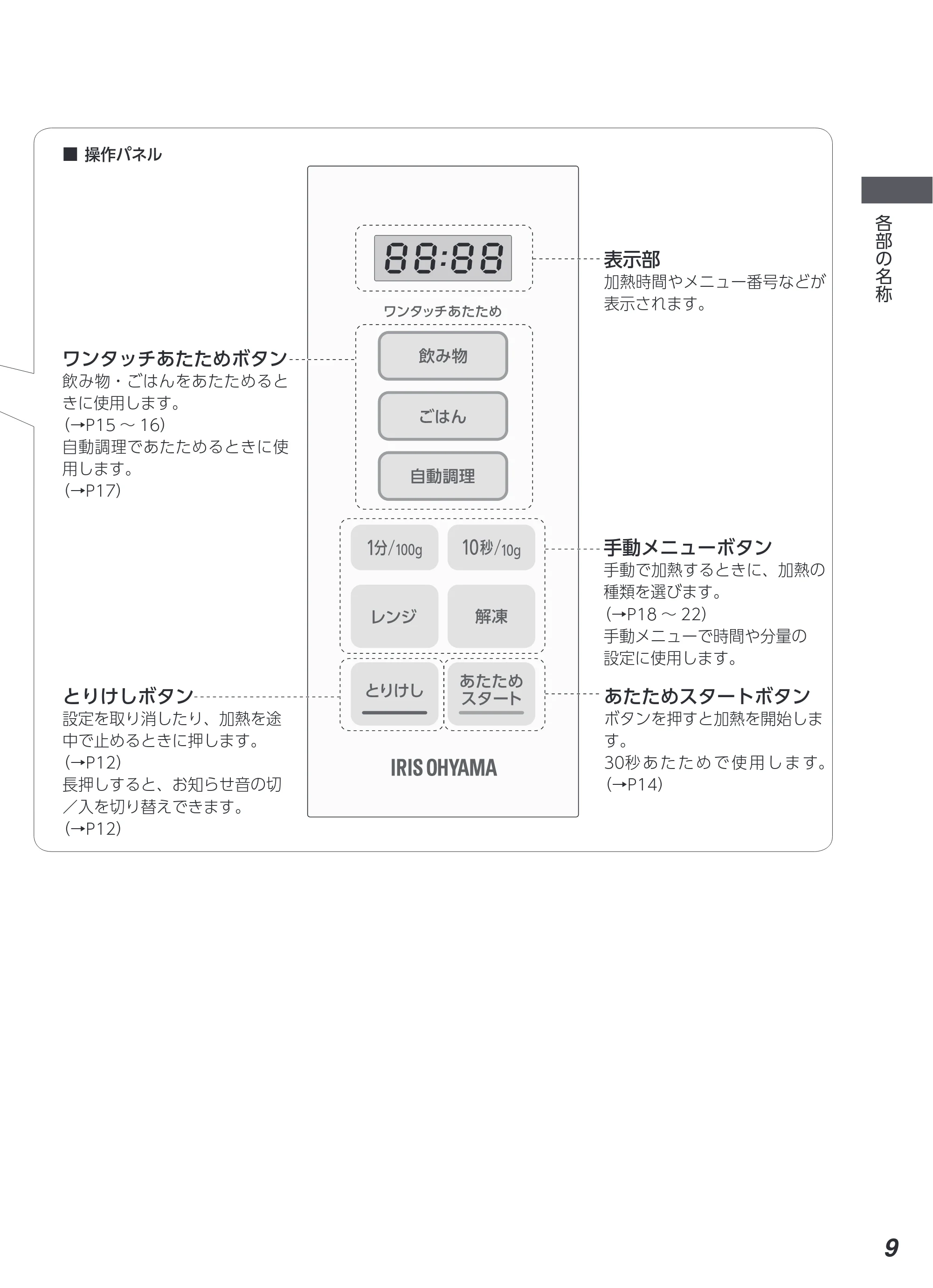 アイリスオーヤマ KMB-F186 取扱説明書 — 原本ページ — 9ページ