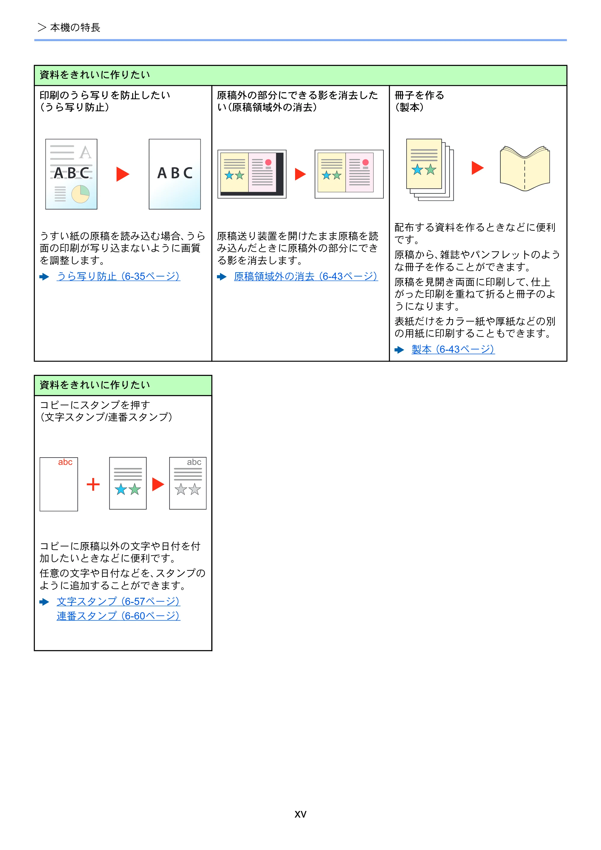 京セラ TASKalfa 5004i / TASKalfa 6004i / TASKalfa 7004i TASKalfa 7004i/6003i/5004i 使用説明書 — 原本ページ — 17ページ