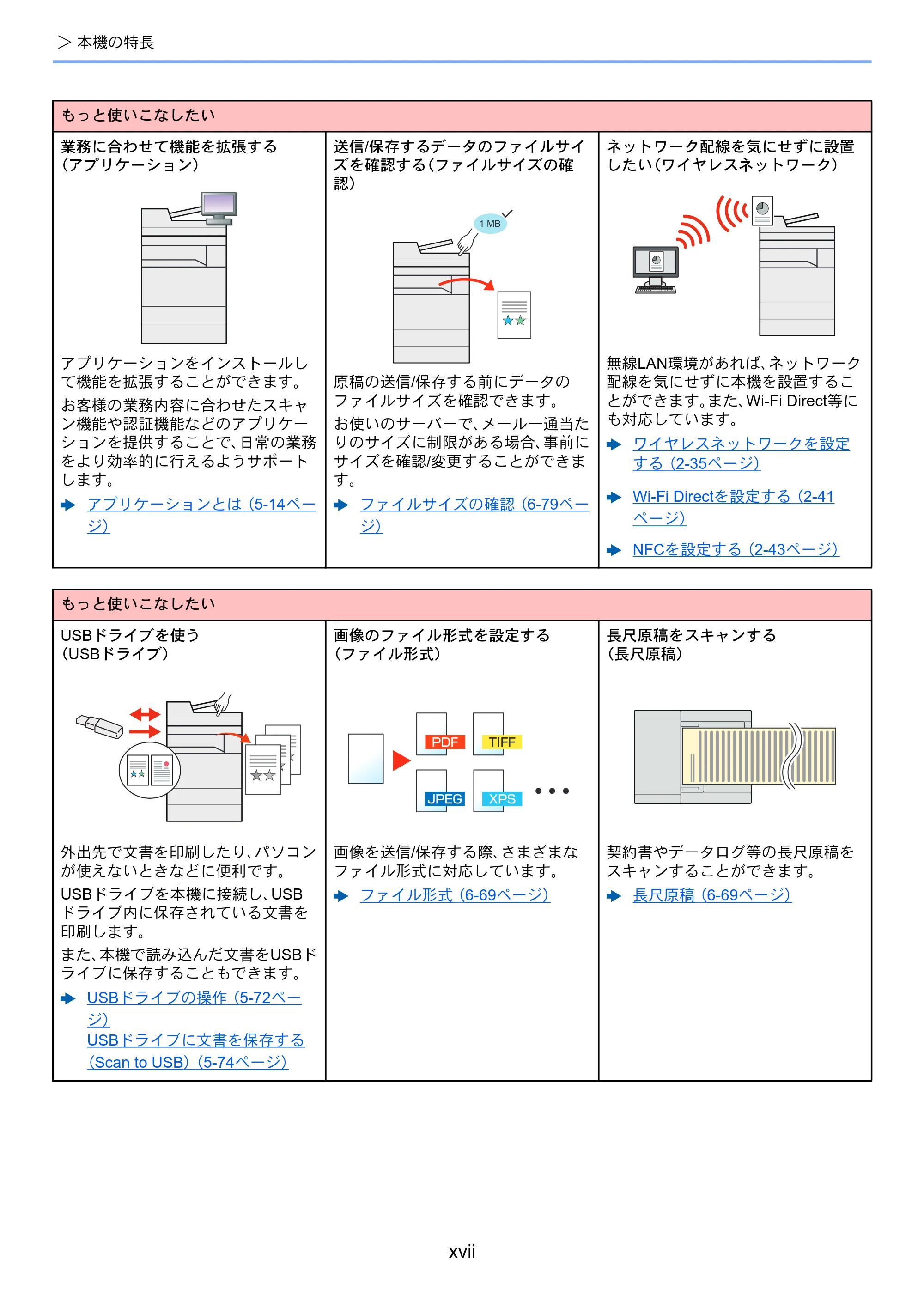 京セラ TASKalfa 5004i / TASKalfa 6004i / TASKalfa 7004i TASKalfa 7004i/6003i/5004i 使用説明書 — 原本ページ — 19ページ