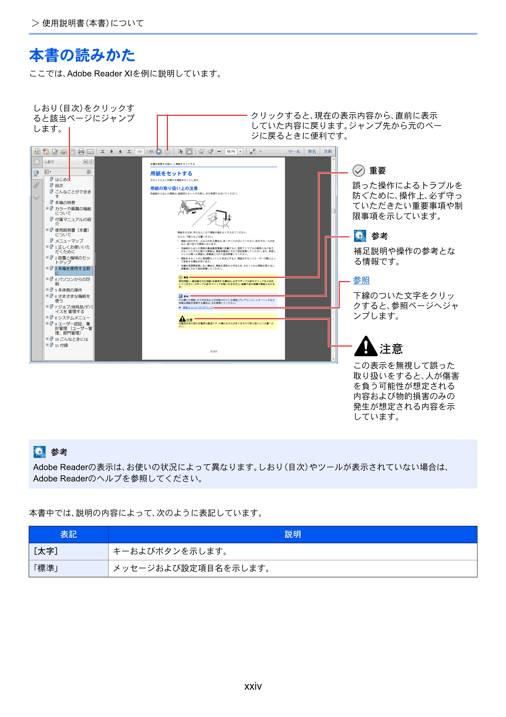 京セラ TASKalfa 5004i / TASKalfa 6004i / TASKalfa 7004i TASKalfa 7004i/6003i/5004i 使用説明書 — 原本ページ — 26ページ