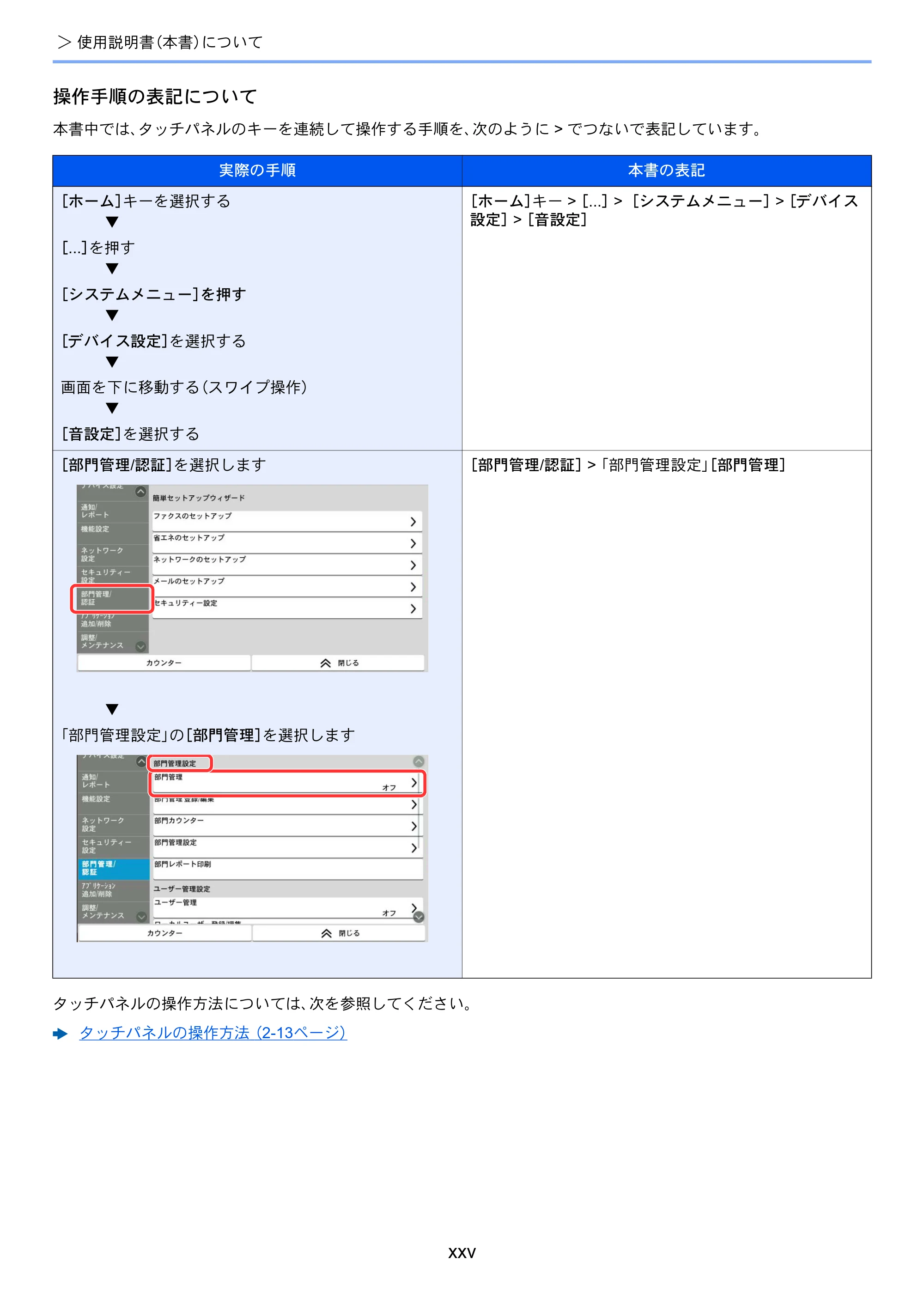 京セラ TASKalfa 5004i / TASKalfa 6004i / TASKalfa 7004i TASKalfa 7004i/6003i/5004i 使用説明書 — 原本ページ — 27ページ