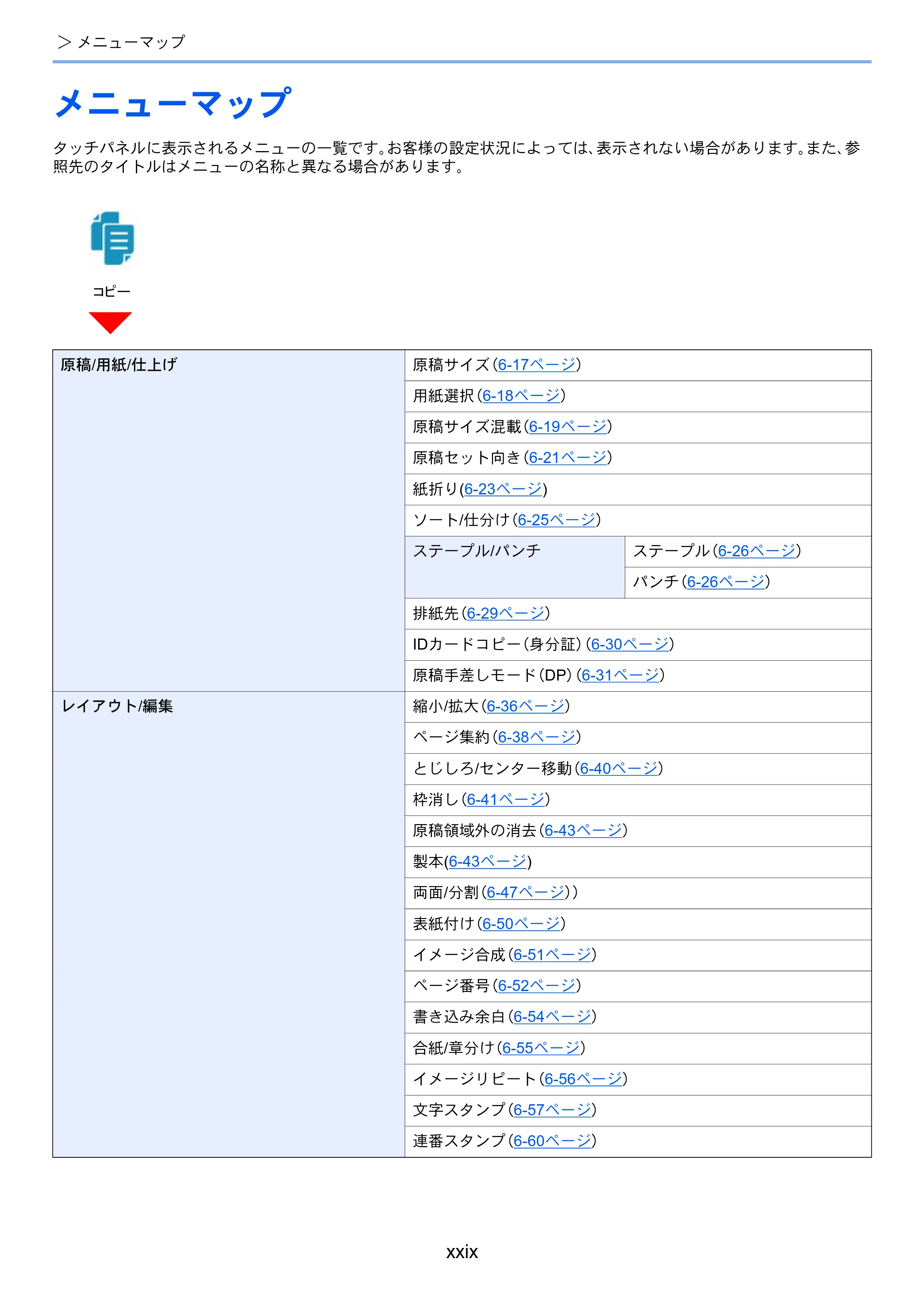 京セラ TASKalfa 5004i / TASKalfa 6004i / TASKalfa 7004i TASKalfa 7004i/6003i/5004i 使用説明書 — 原本ページ — 31ページ