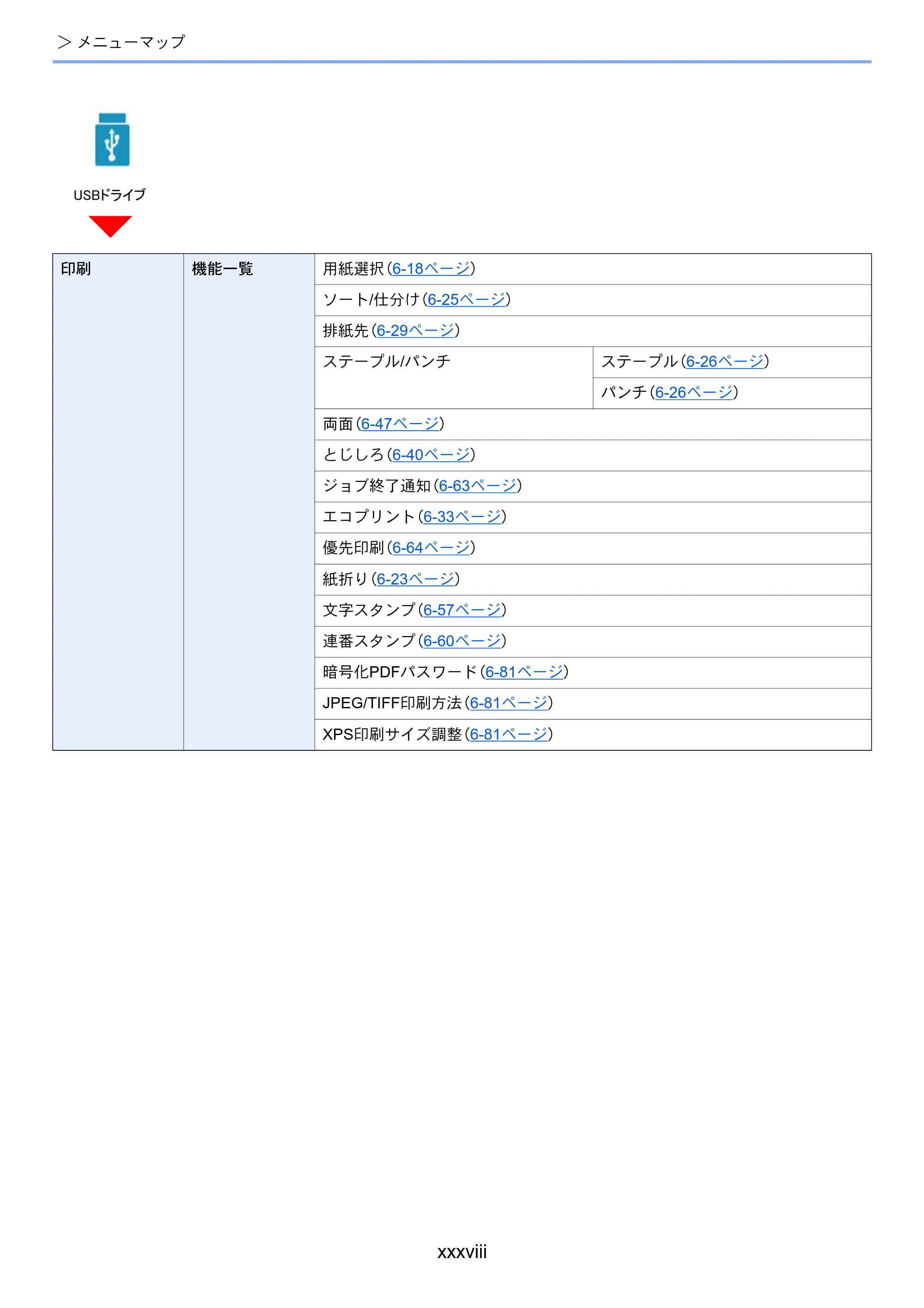京セラ TASKalfa 5004i / TASKalfa 6004i / TASKalfa 7004i TASKalfa 7004i/6003i/5004i 使用説明書 — 原本ページ — 40ページ