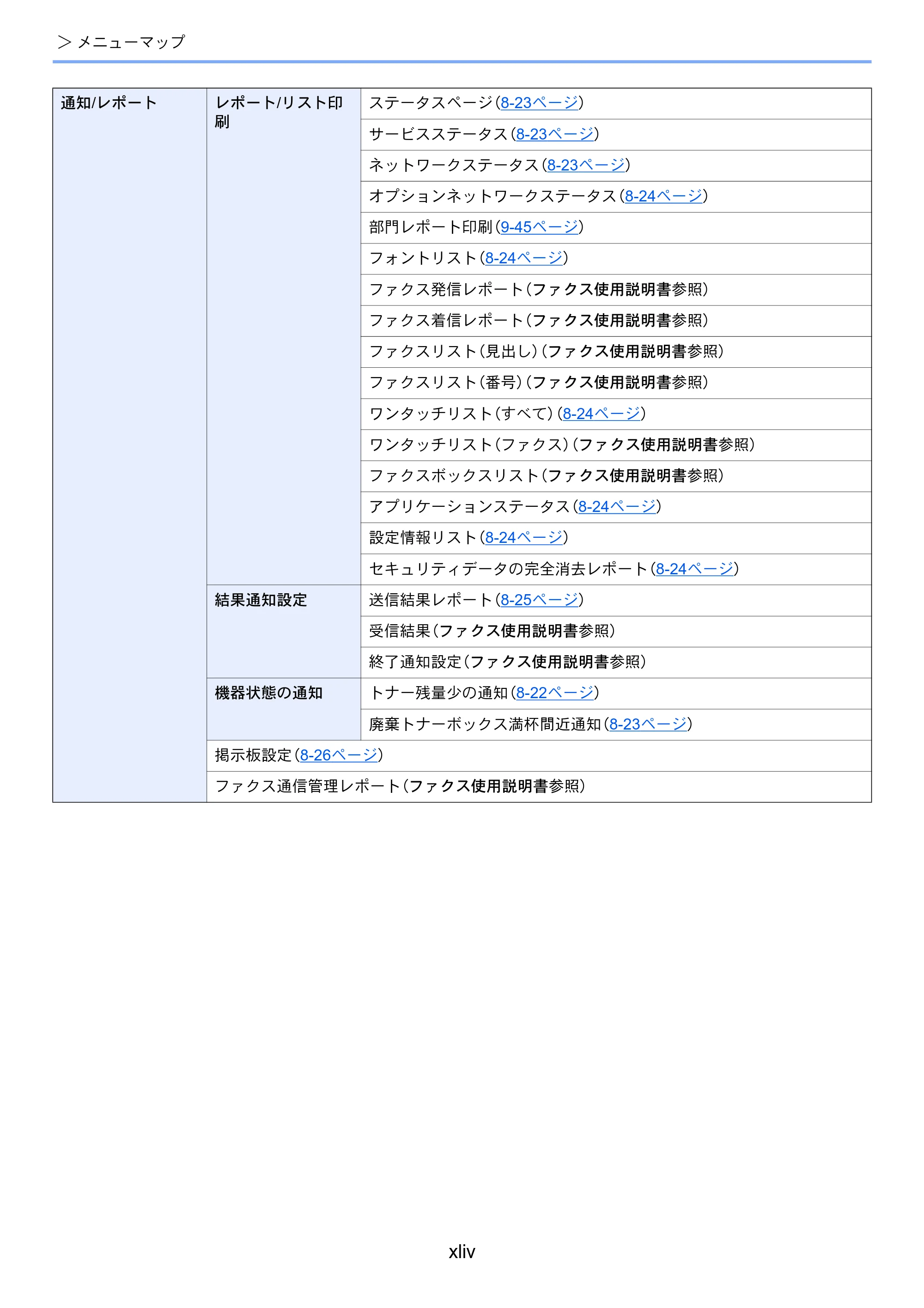 京セラ TASKalfa 5004i / TASKalfa 6004i / TASKalfa 7004i TASKalfa 7004i/6003i/5004i 使用説明書 — 原本ページ — 46ページ