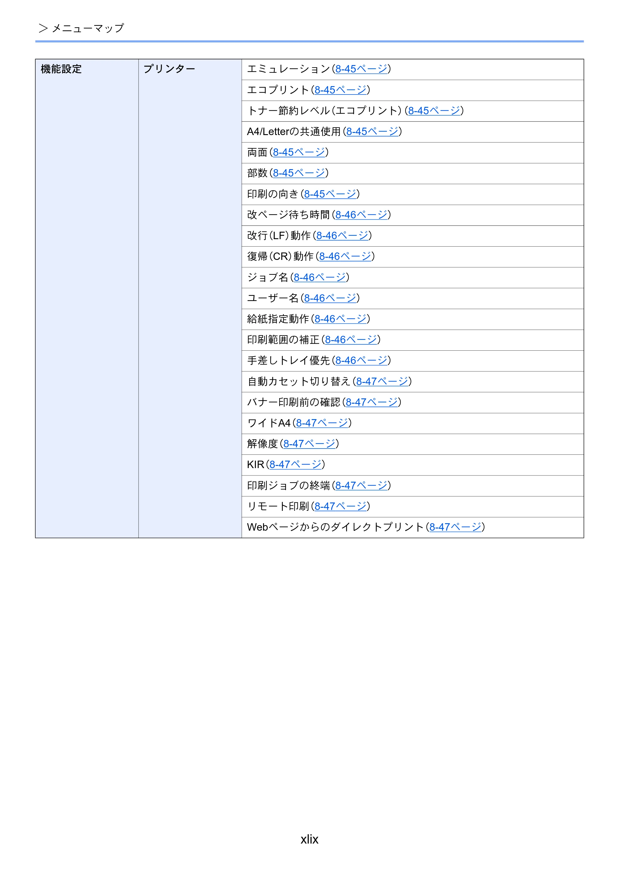 京セラ TASKalfa 5004i / TASKalfa 6004i / TASKalfa 7004i TASKalfa 7004i/6003i/5004i 使用説明書 — 原本ページ — 51ページ