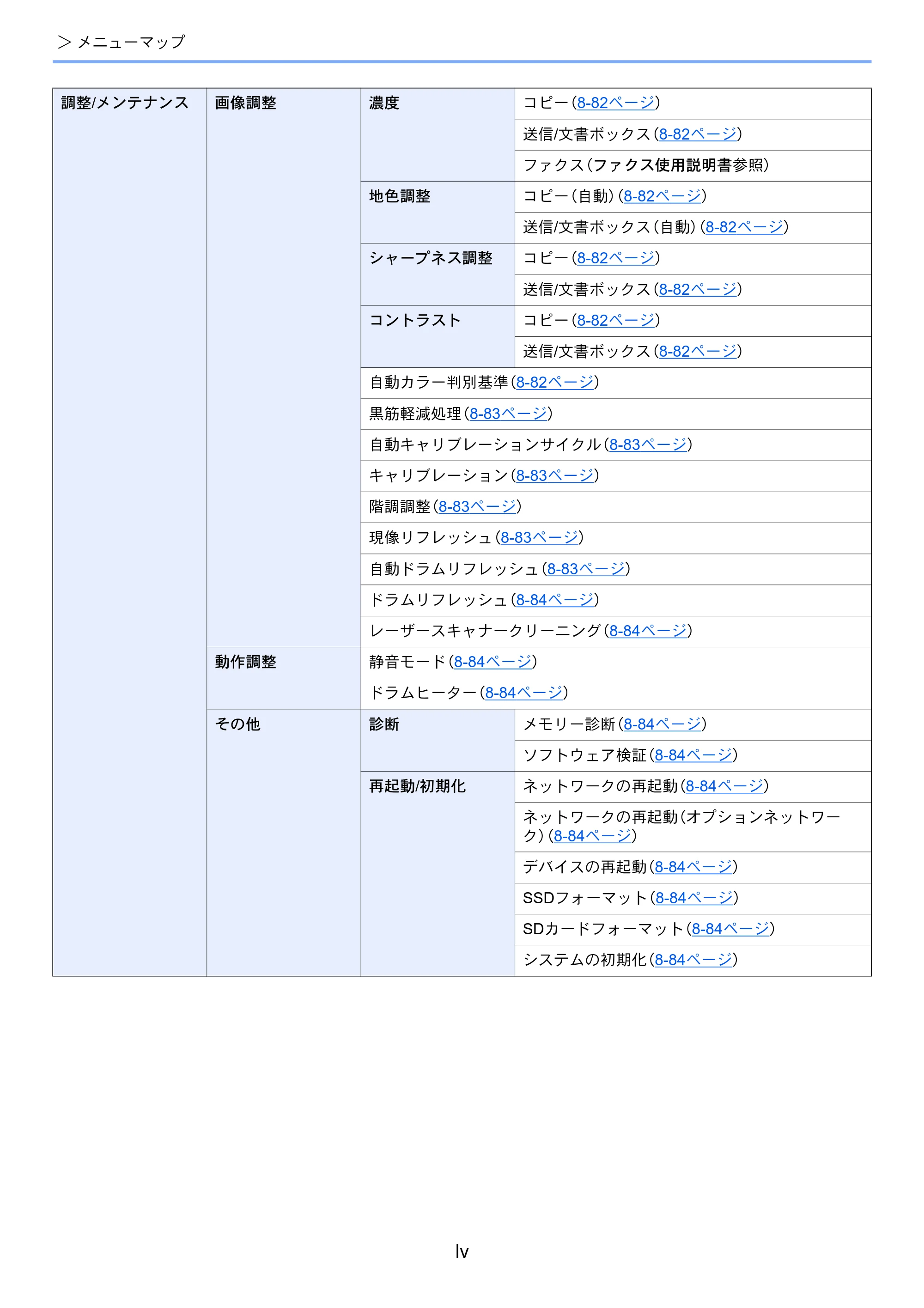 京セラ TASKalfa 5004i / TASKalfa 6004i / TASKalfa 7004i TASKalfa 7004i/6003i/5004i 使用説明書 — 原本ページ — 57ページ