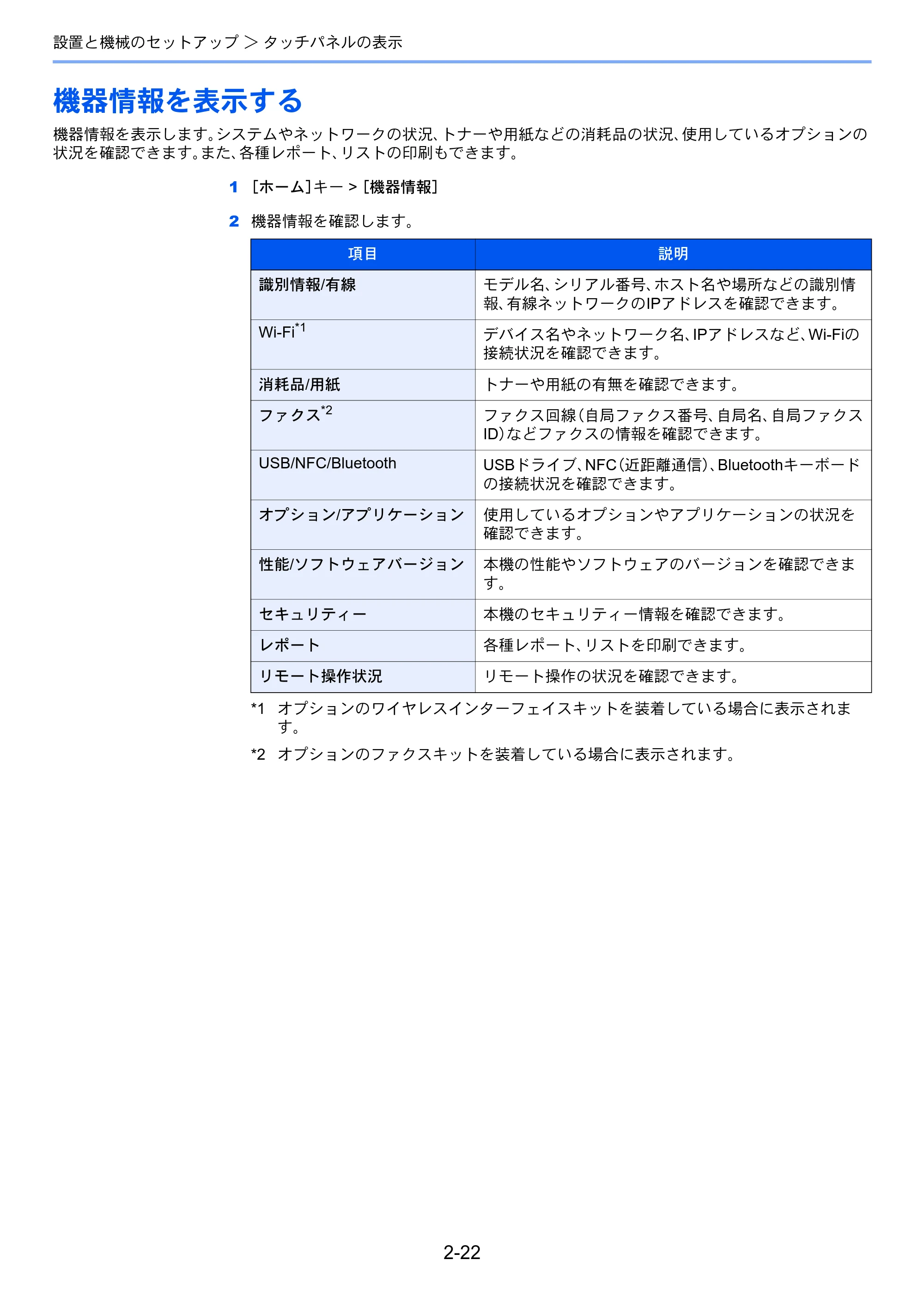 京セラ TASKalfa 5004i / TASKalfa 6004i / TASKalfa 7004i TASKalfa 7004i/6003i/5004i 使用説明書 — 原本ページ — 89ページ