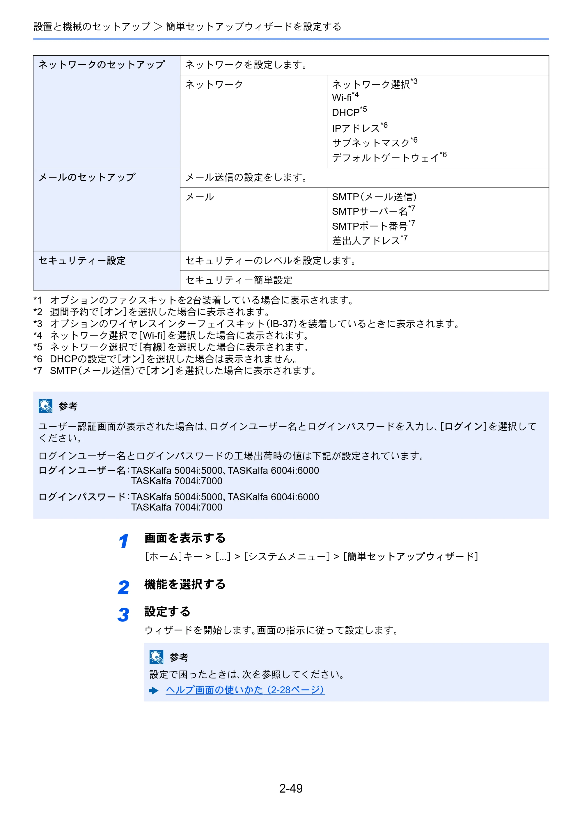 京セラ TASKalfa 5004i / TASKalfa 6004i / TASKalfa 7004i TASKalfa 7004i/6003i/5004i 使用説明書 — 原本ページ — 116ページ
