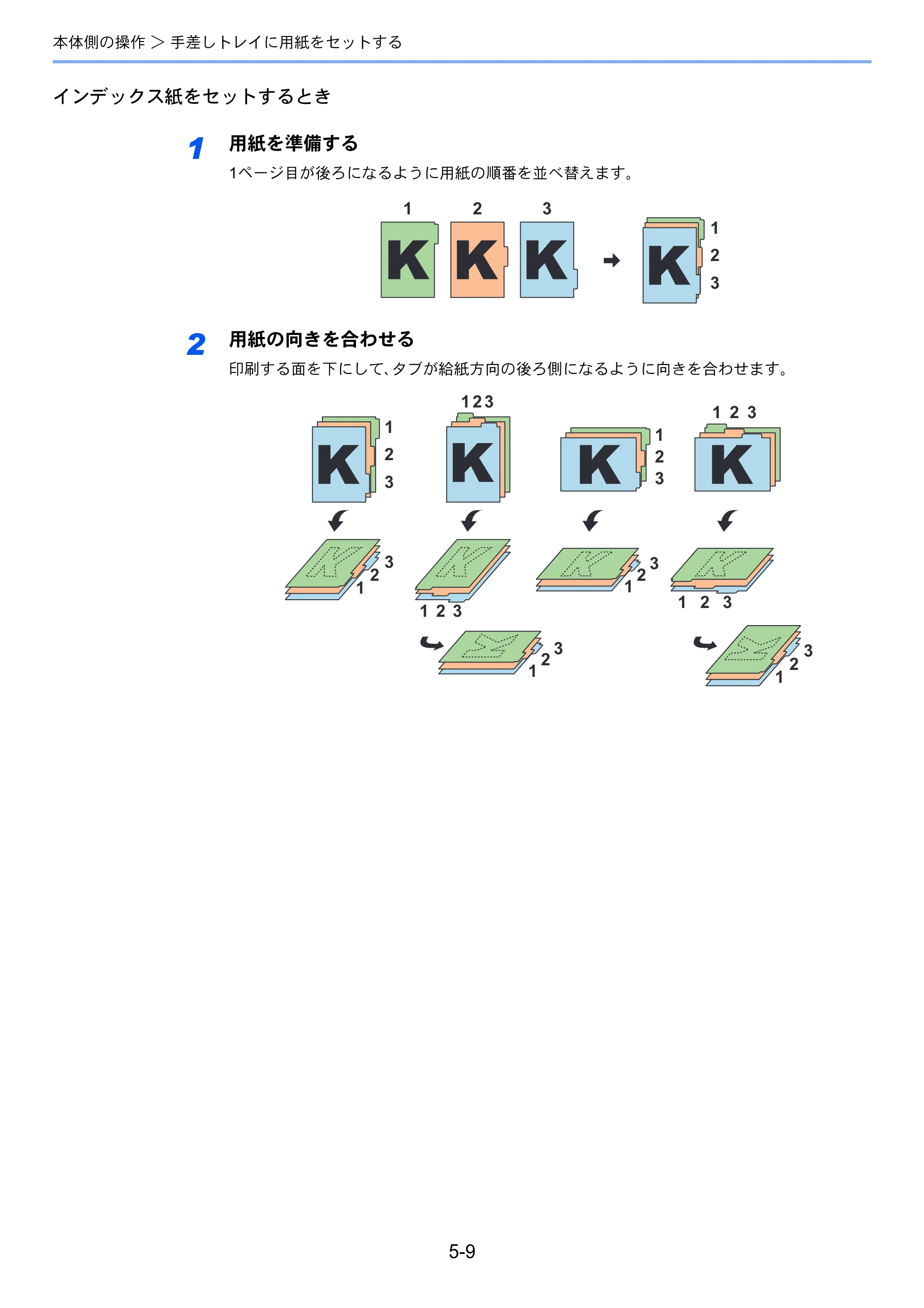 京セラ TASKalfa 5004i / TASKalfa 6004i / TASKalfa 7004i TASKalfa 7004i/6003i/5004i 使用説明書 — 原本ページ — 232ページ