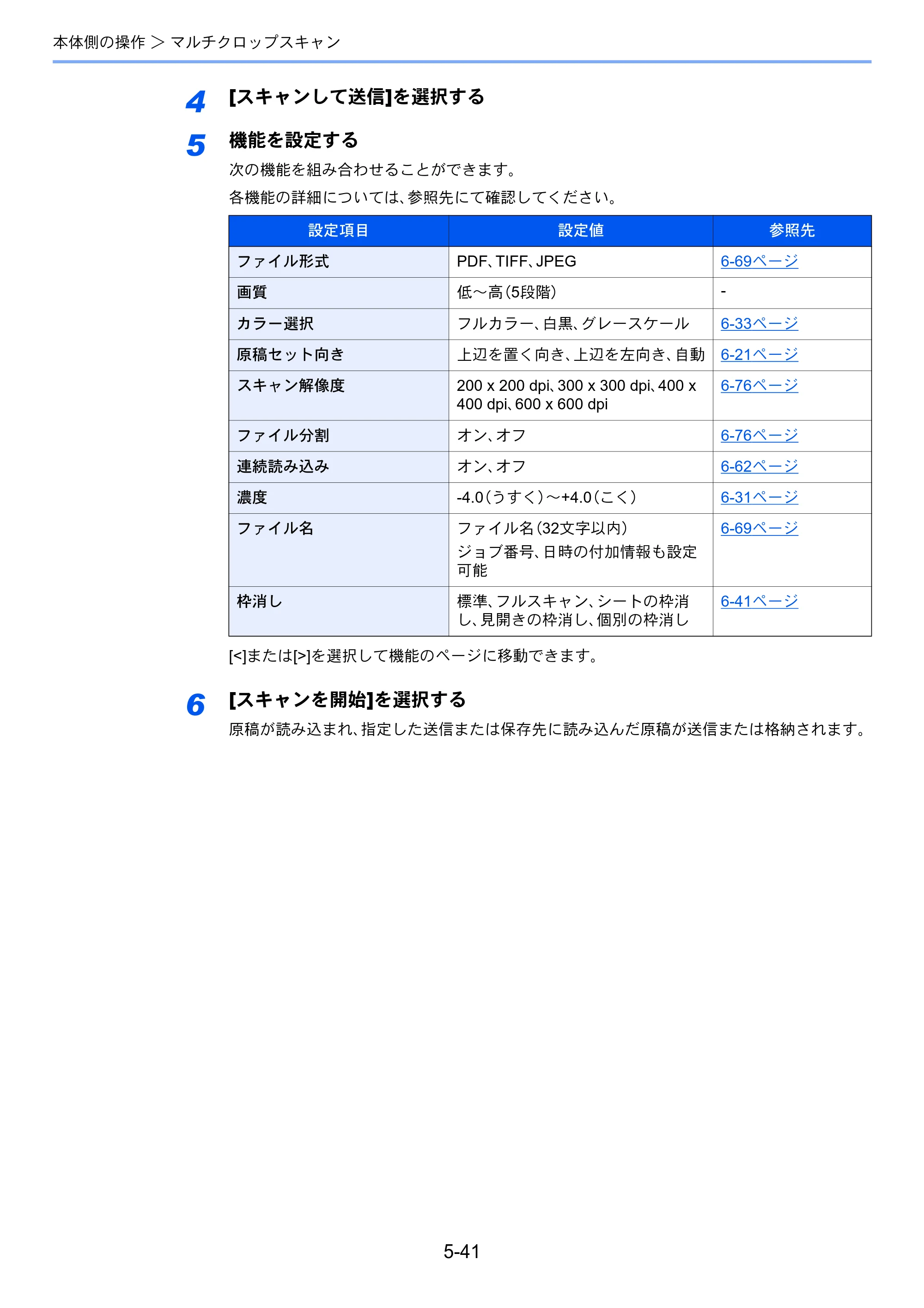 京セラ TASKalfa 5004i / TASKalfa 6004i / TASKalfa 7004i TASKalfa 7004i/6003i/5004i 使用説明書 — 原本ページ — 264ページ