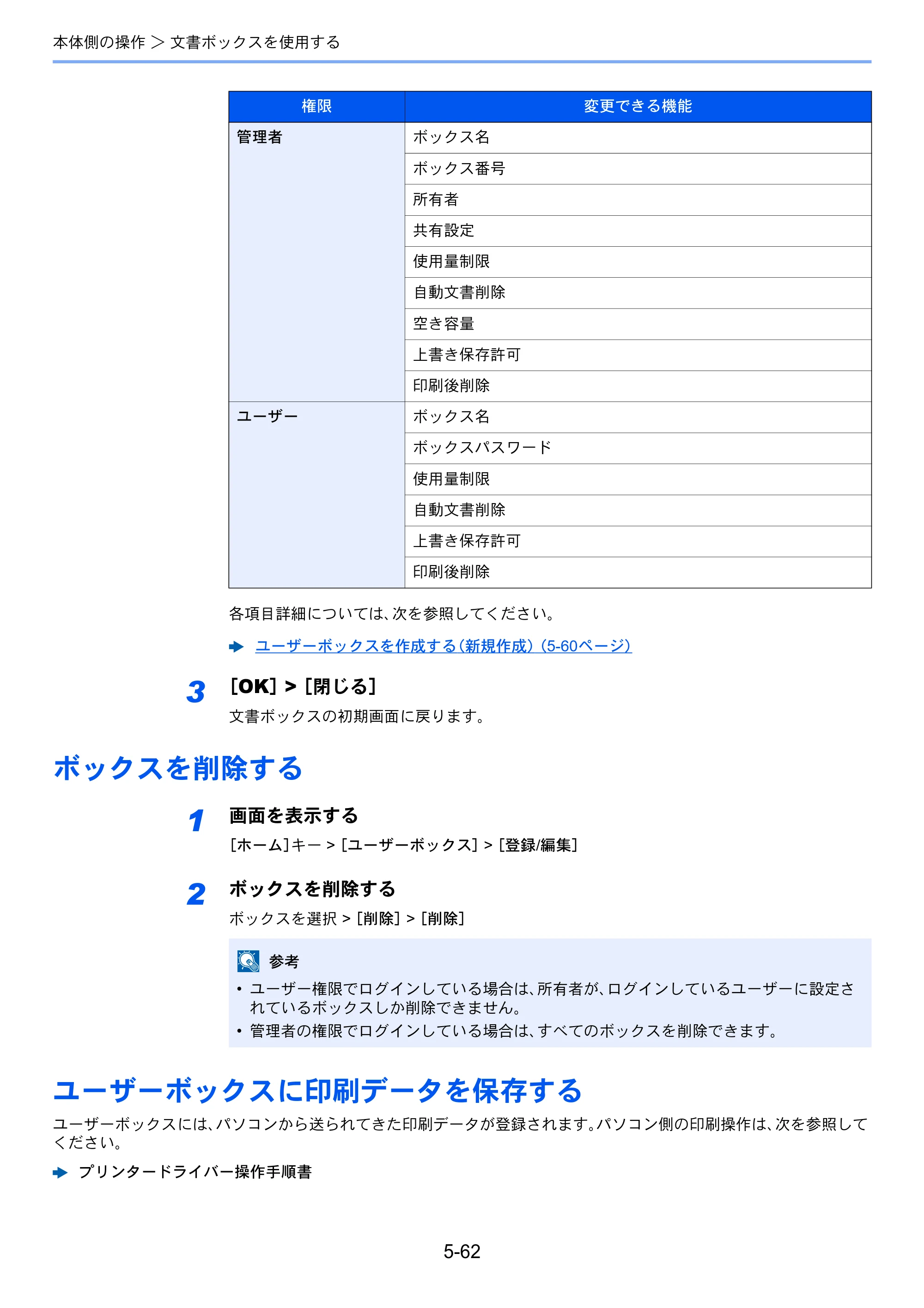 京セラ TASKalfa 5004i / TASKalfa 6004i / TASKalfa 7004i TASKalfa 7004i/6003i/5004i 使用説明書 — 原本ページ — 285ページ