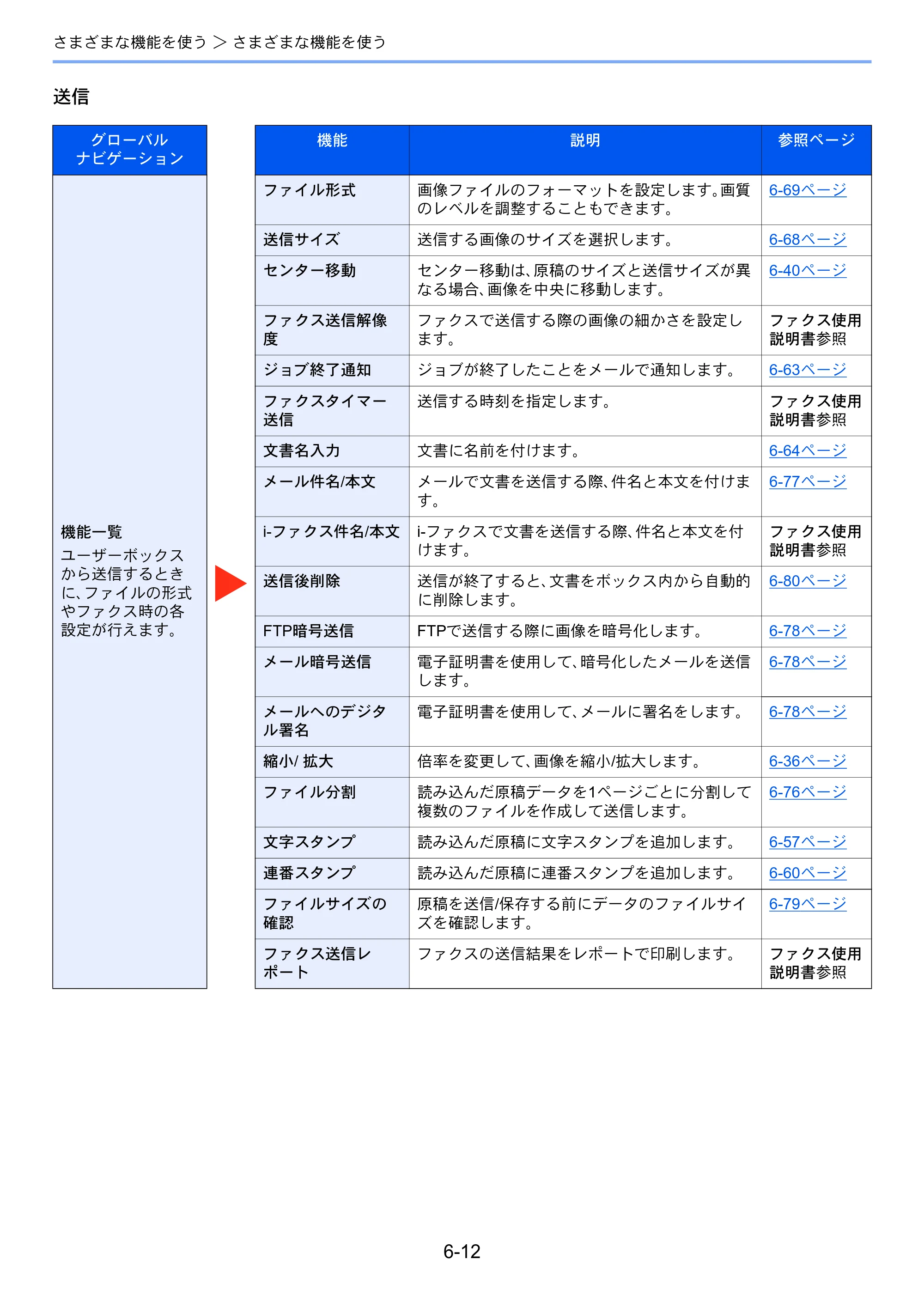 京セラ TASKalfa 5004i / TASKalfa 6004i / TASKalfa 7004i TASKalfa 7004i/6003i/5004i 使用説明書 — 原本ページ — 314ページ
