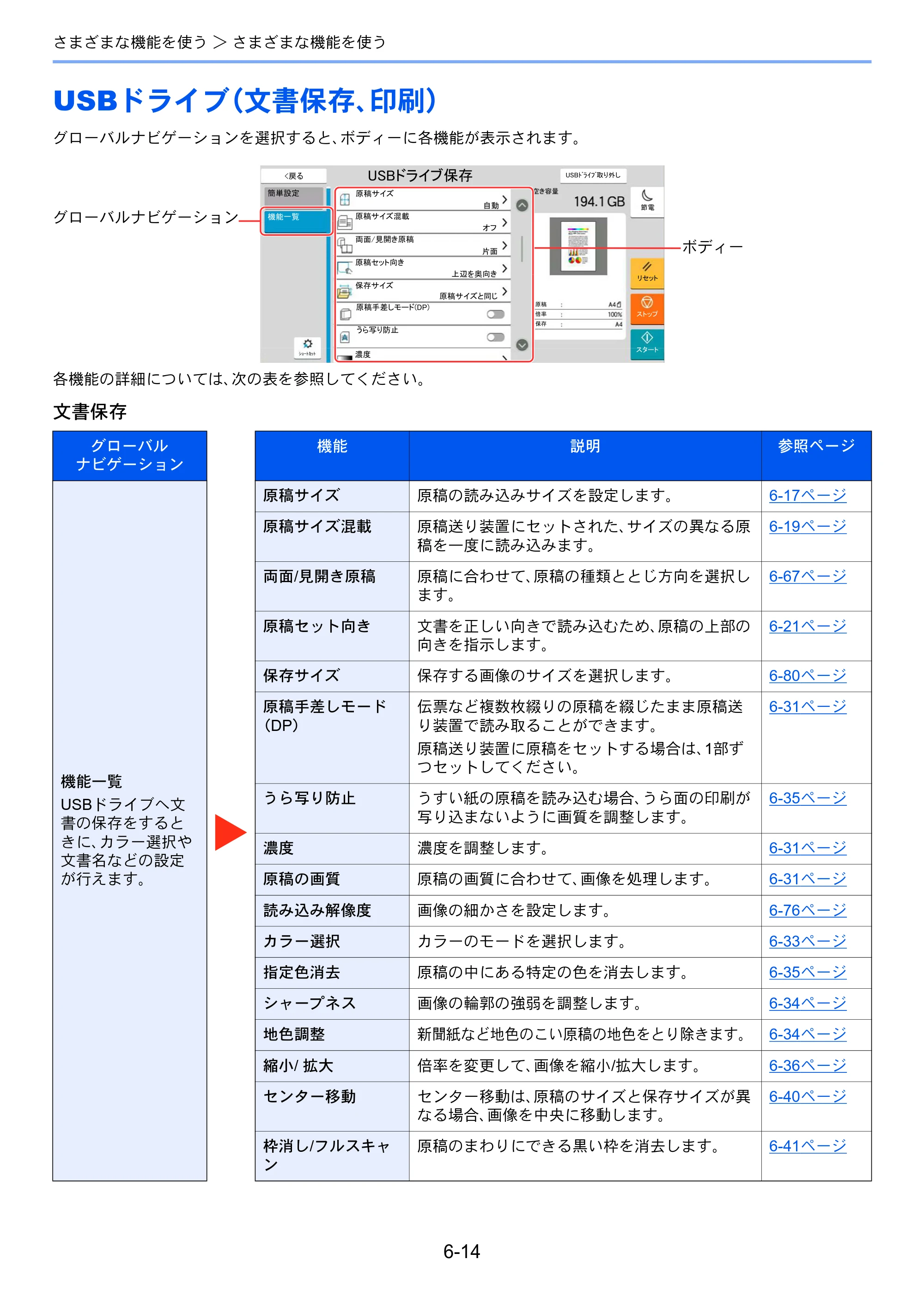 京セラ TASKalfa 5004i / TASKalfa 6004i / TASKalfa 7004i TASKalfa 7004i/6003i/5004i 使用説明書 — 原本ページ — 316ページ