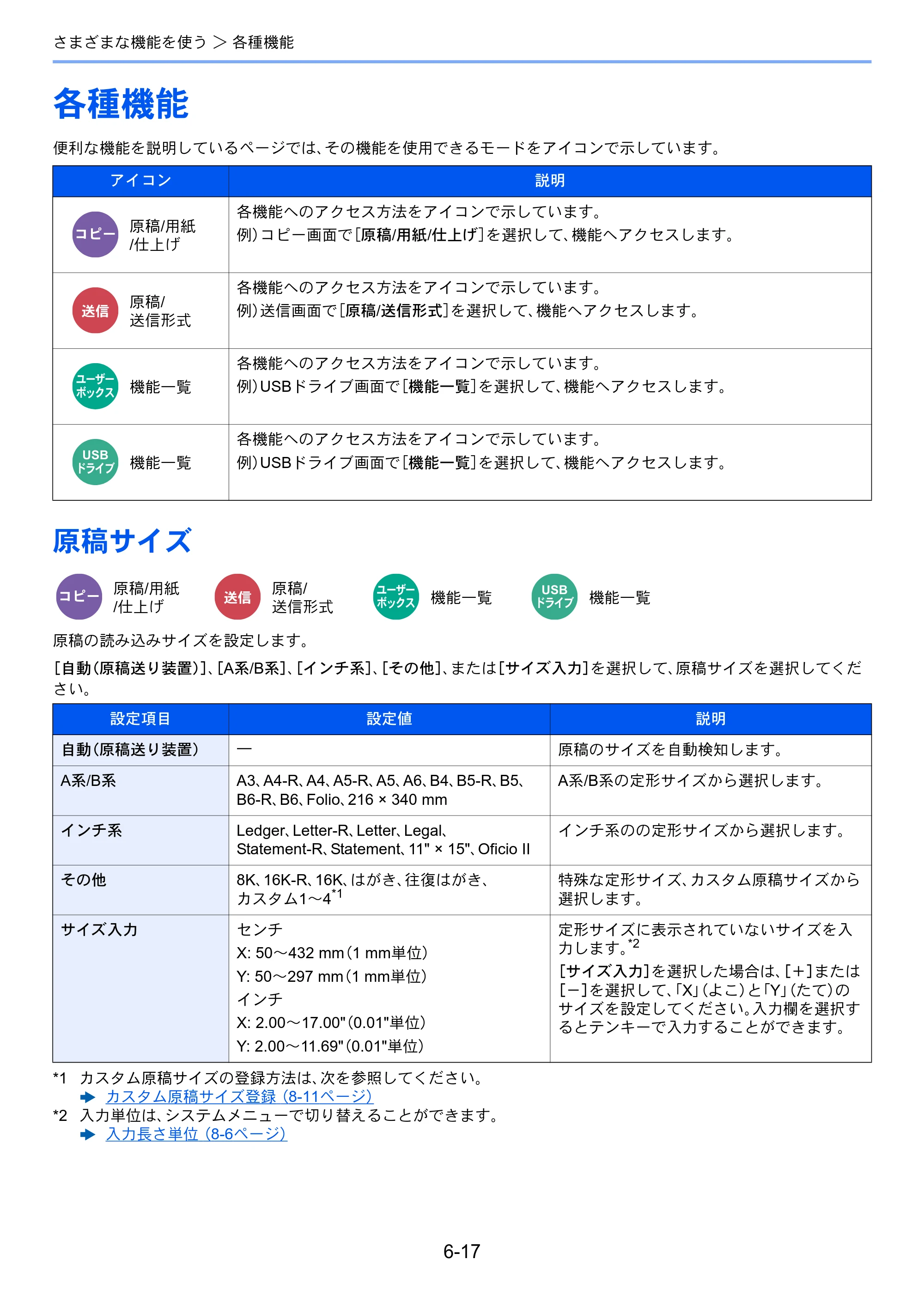 京セラ TASKalfa 5004i / TASKalfa 6004i / TASKalfa 7004i TASKalfa 7004i/6003i/5004i 使用説明書 — 原本ページ — 319ページ