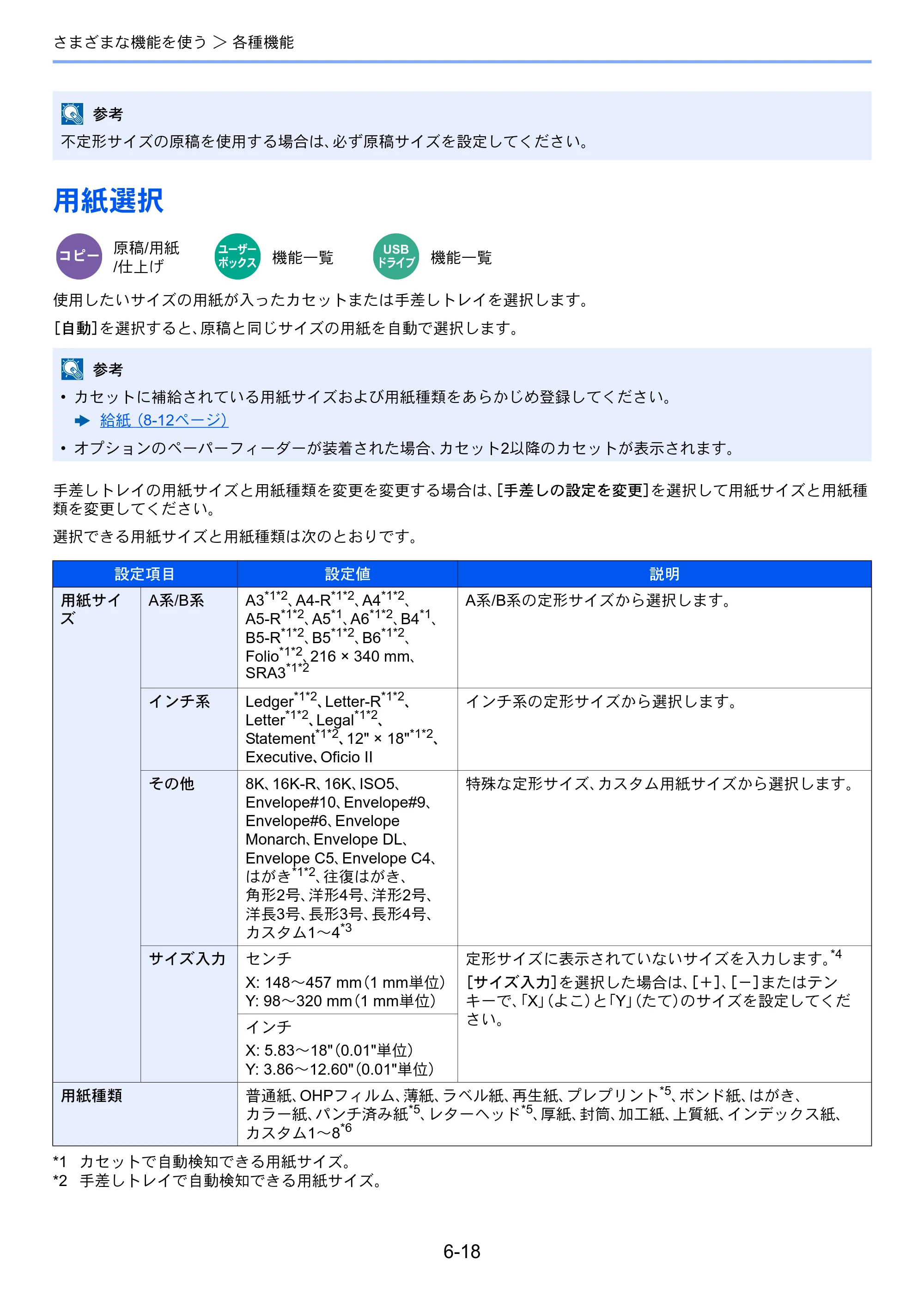 京セラ TASKalfa 5004i / TASKalfa 6004i / TASKalfa 7004i TASKalfa 7004i/6003i/5004i 使用説明書 — 原本ページ — 320ページ