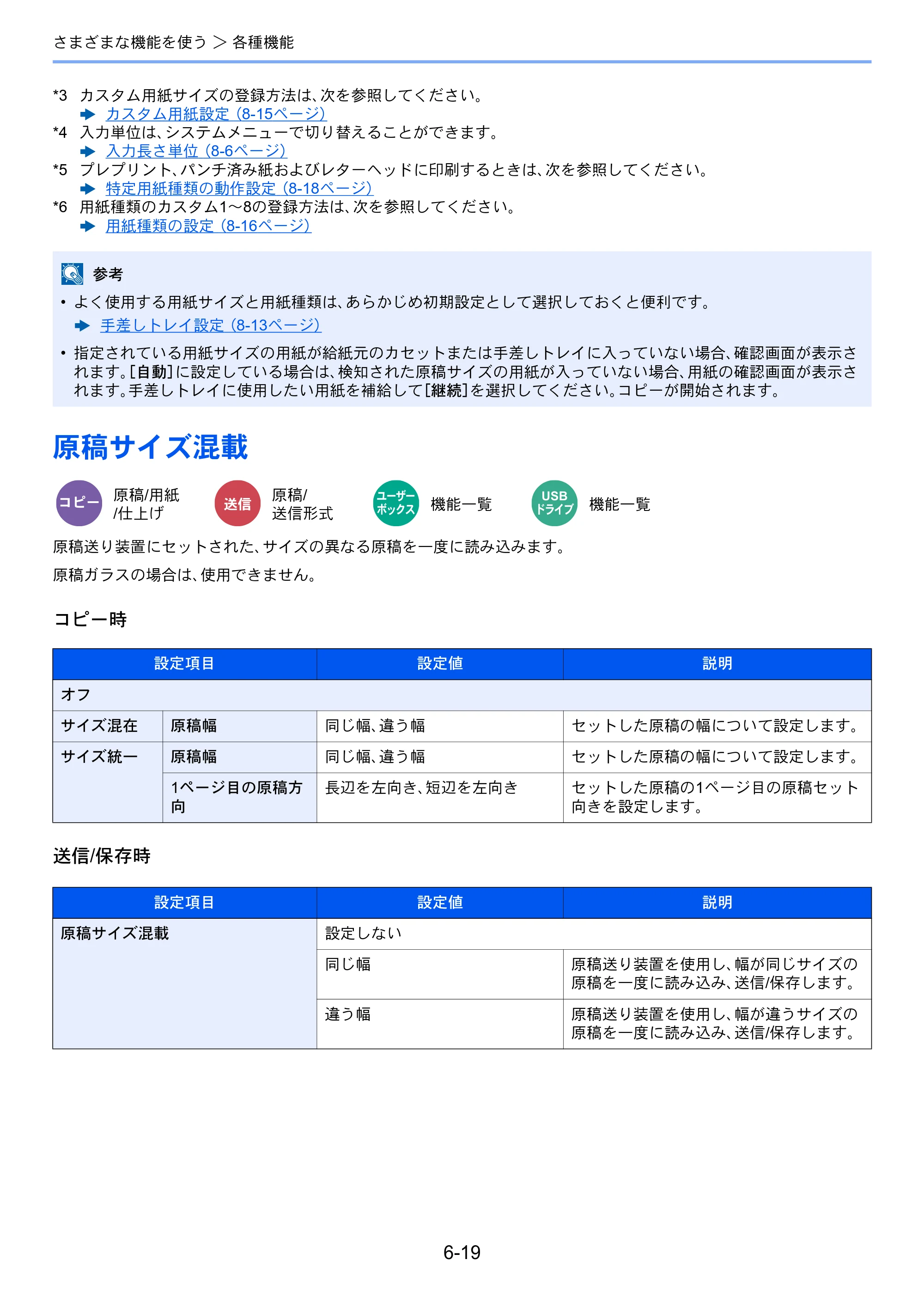 京セラ TASKalfa 5004i / TASKalfa 6004i / TASKalfa 7004i TASKalfa 7004i/6003i/5004i 使用説明書 — 原本ページ — 321ページ