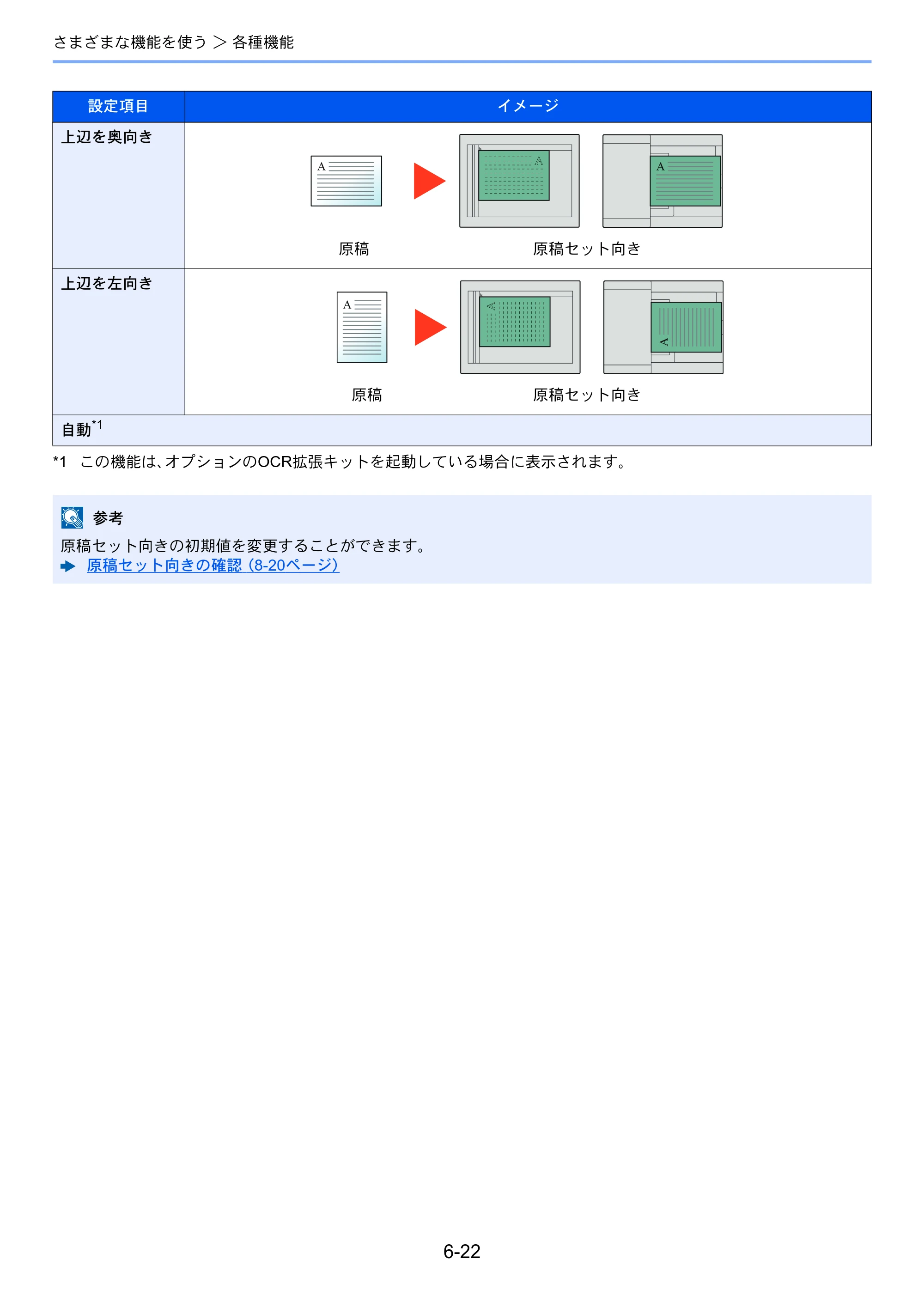 京セラ TASKalfa 5004i / TASKalfa 6004i / TASKalfa 7004i TASKalfa 7004i/6003i/5004i 使用説明書 — 原本ページ — 324ページ
