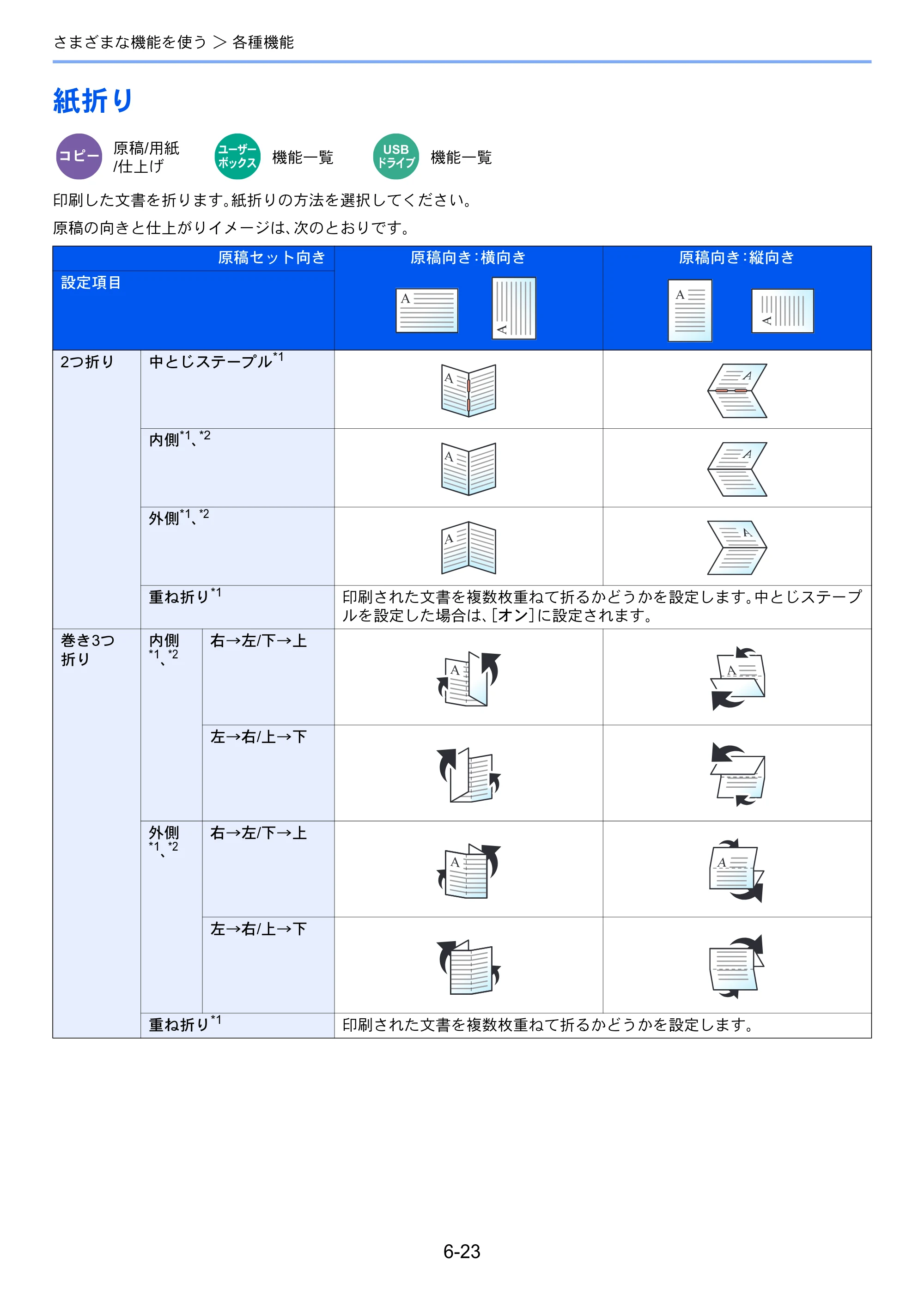 京セラ TASKalfa 5004i / TASKalfa 6004i / TASKalfa 7004i TASKalfa 7004i/6003i/5004i 使用説明書 — 原本ページ — 325ページ