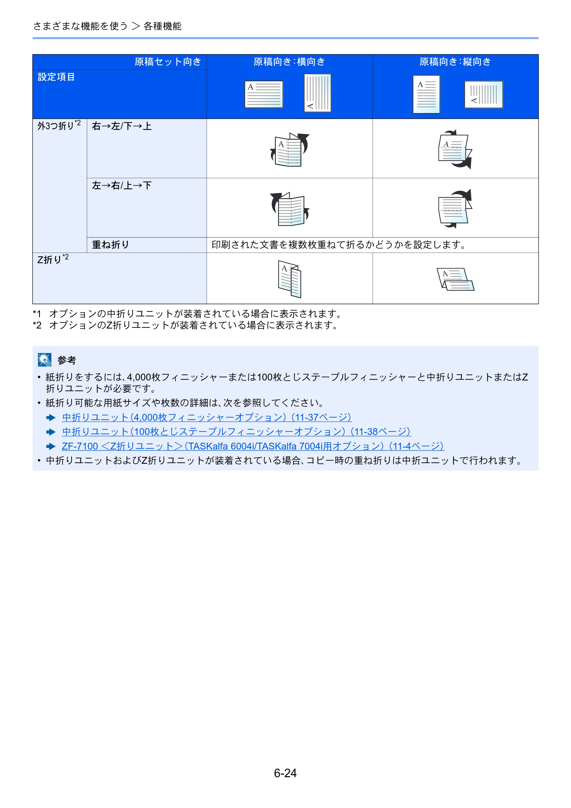 京セラ TASKalfa 5004i / TASKalfa 6004i / TASKalfa 7004i TASKalfa 7004i/6003i/5004i 使用説明書 — 原本ページ — 326ページ