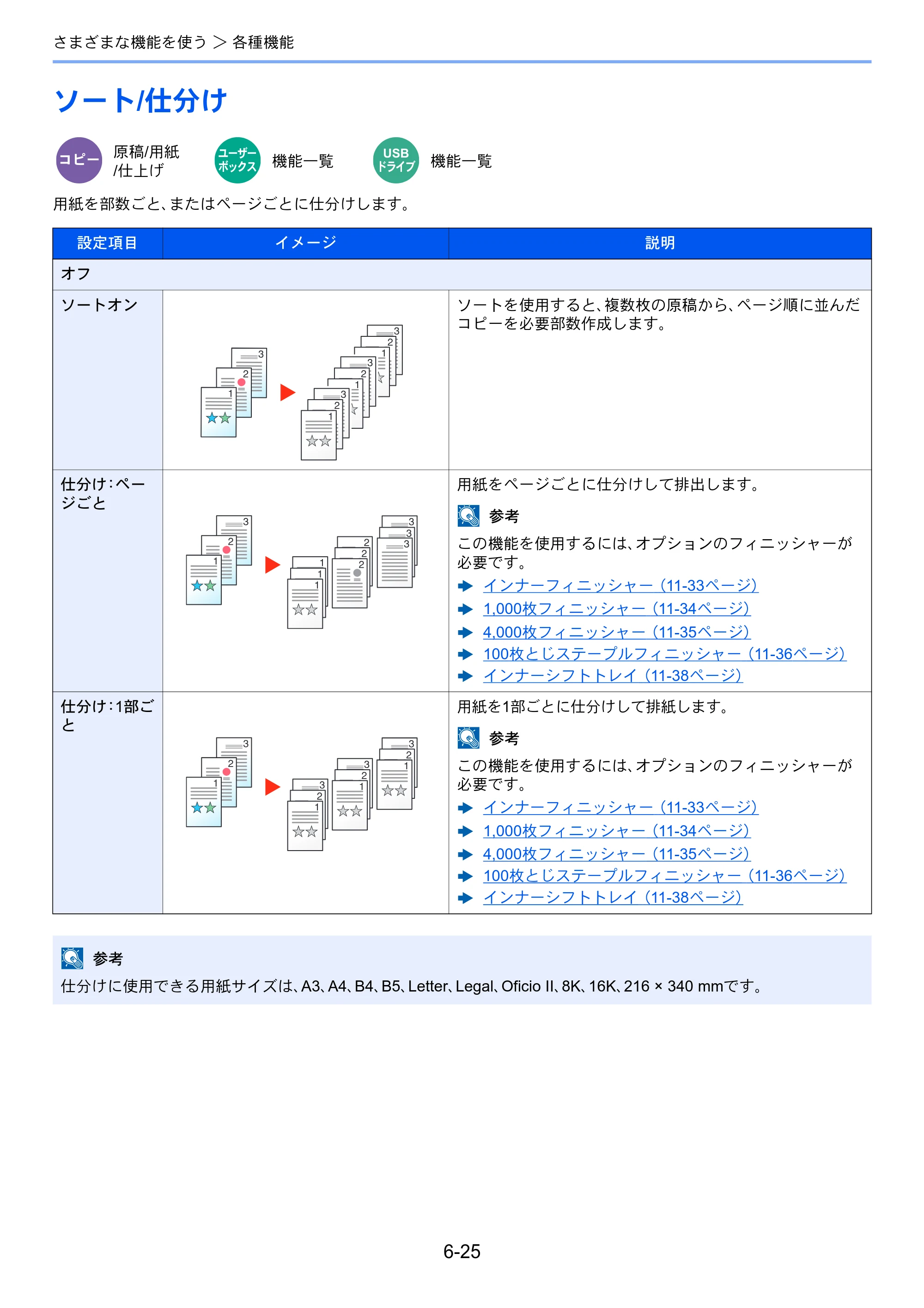 京セラ TASKalfa 5004i / TASKalfa 6004i / TASKalfa 7004i TASKalfa 7004i/6003i/5004i 使用説明書 — 原本ページ — 327ページ