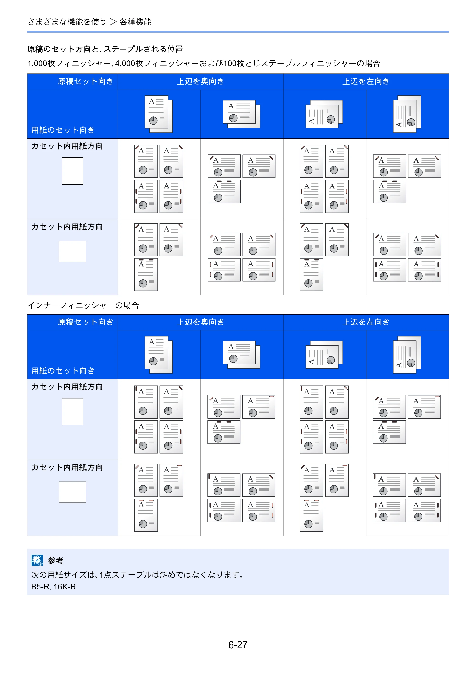 京セラ TASKalfa 5004i / TASKalfa 6004i / TASKalfa 7004i TASKalfa 7004i/6003i/5004i 使用説明書 — 原本ページ — 329ページ