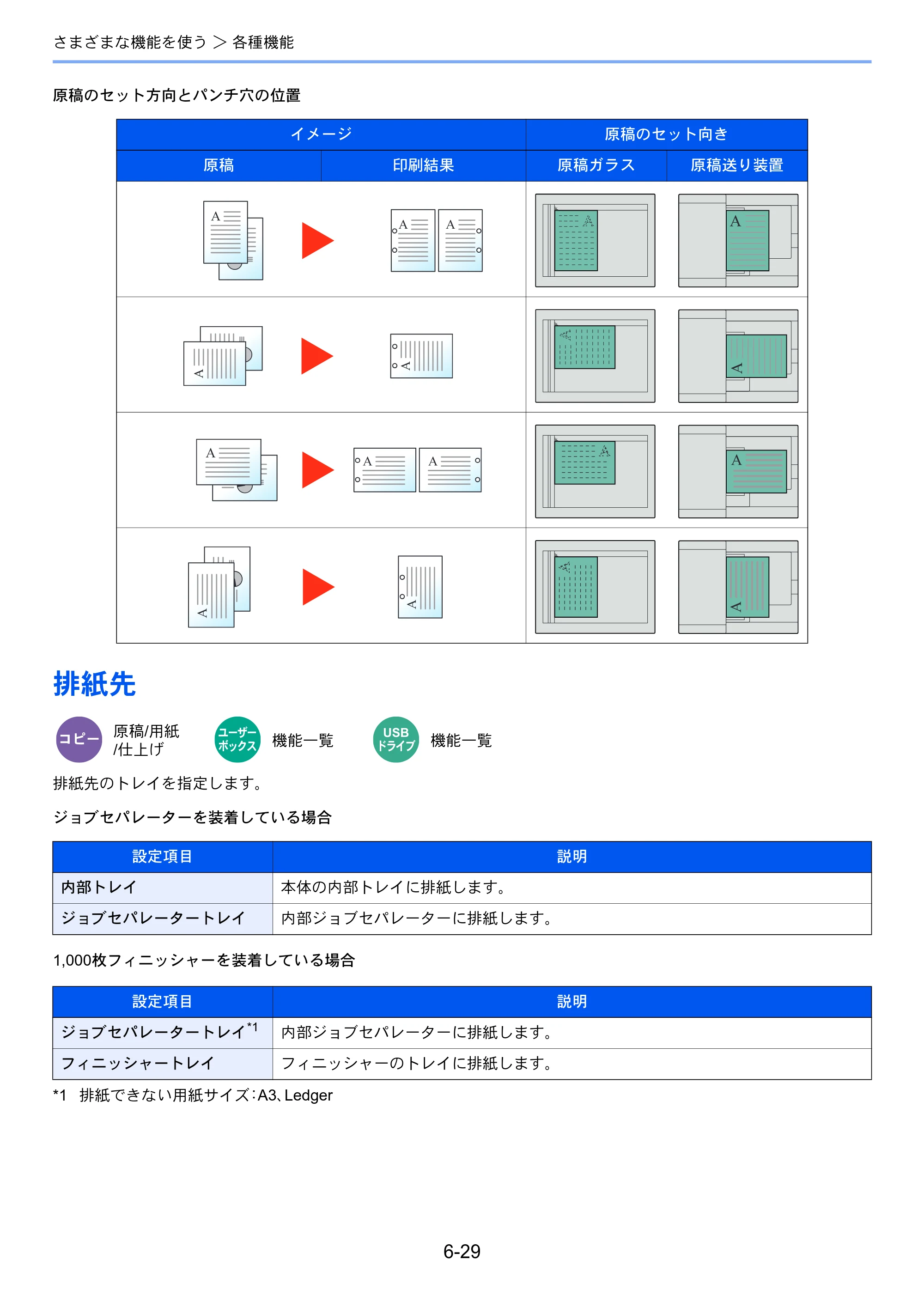 京セラ TASKalfa 5004i / TASKalfa 6004i / TASKalfa 7004i TASKalfa 7004i/6003i/5004i 使用説明書 — 原本ページ — 331ページ