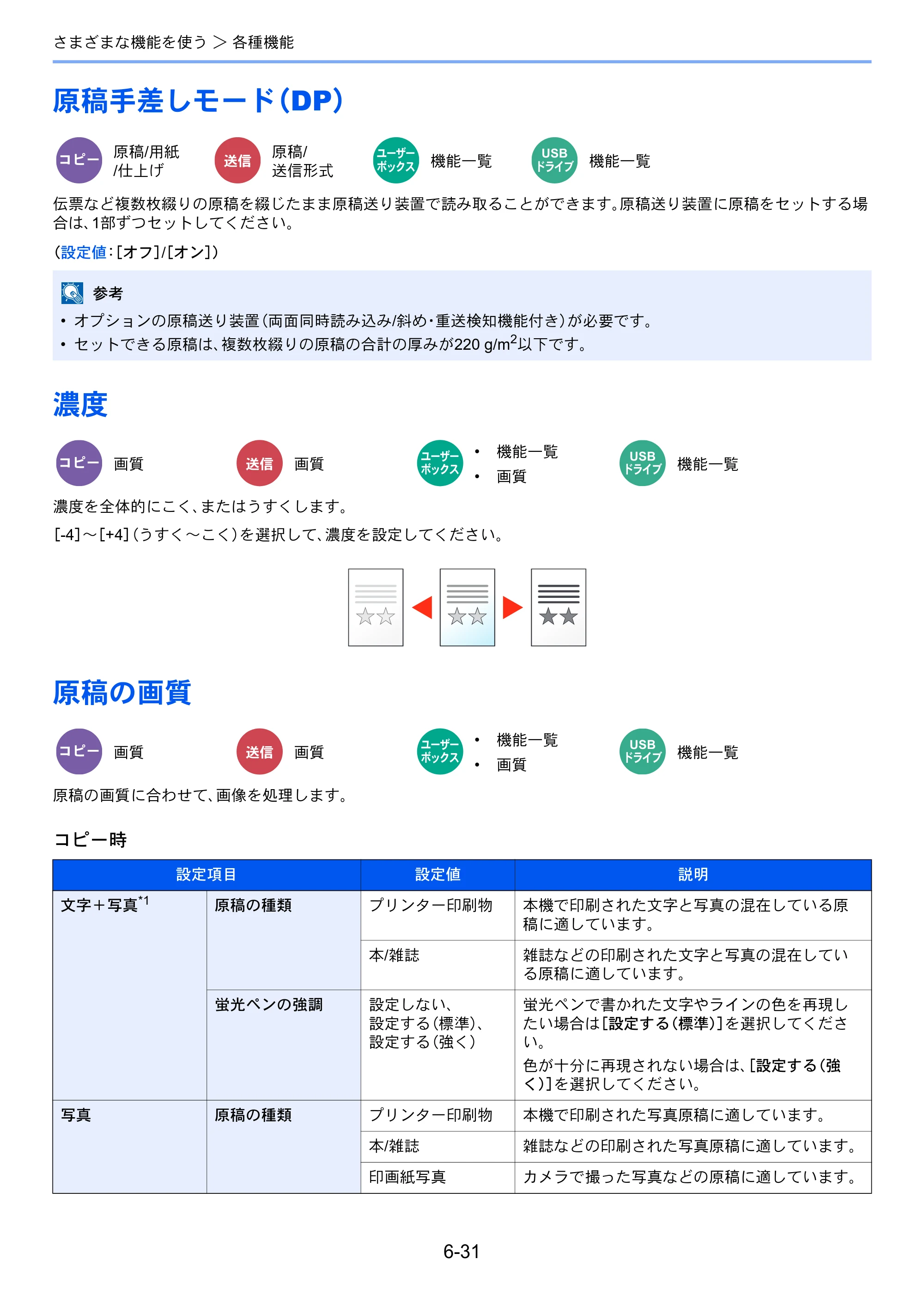 京セラ TASKalfa 5004i / TASKalfa 6004i / TASKalfa 7004i TASKalfa 7004i/6003i/5004i 使用説明書 — 原本ページ — 333ページ