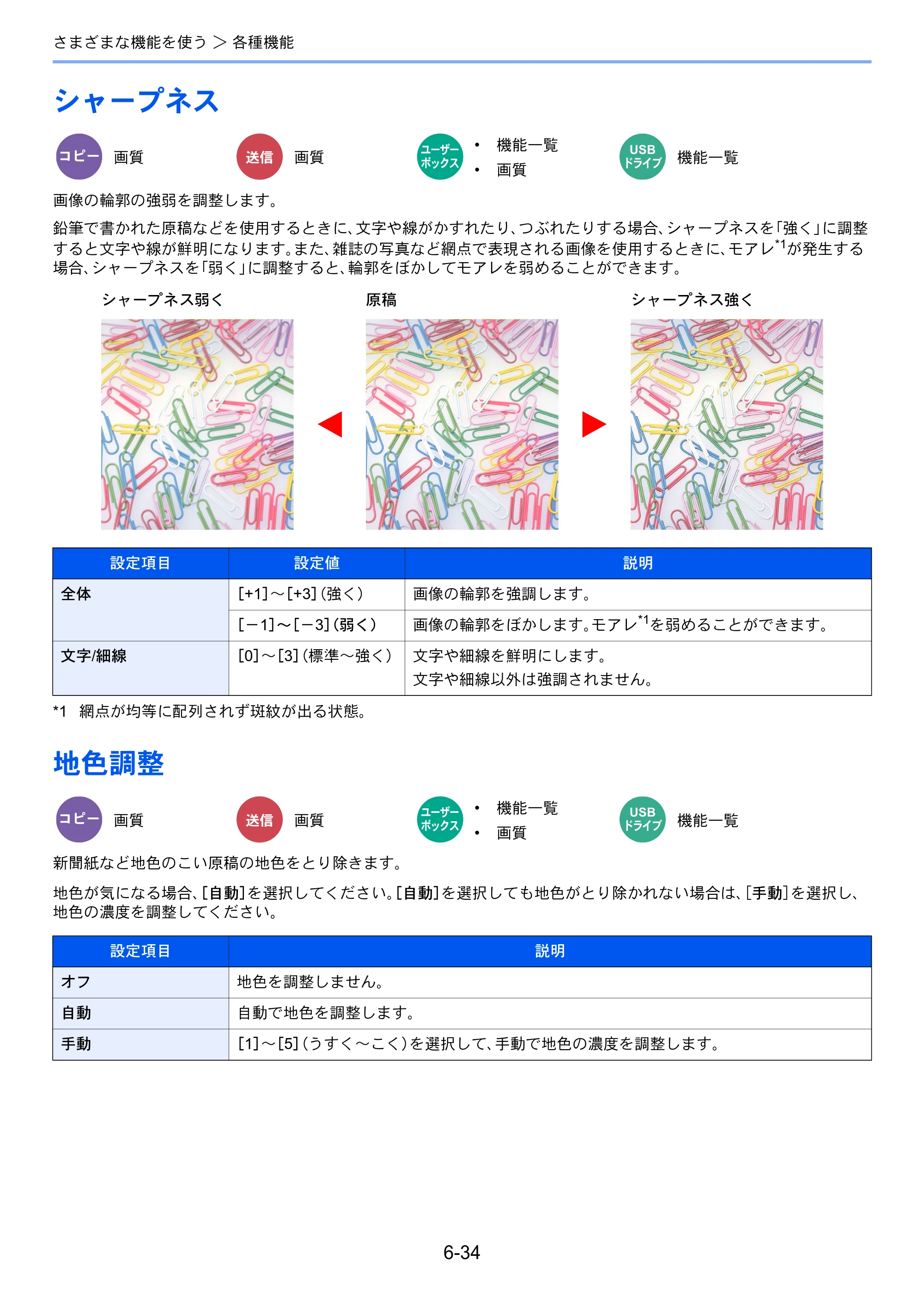 京セラ TASKalfa 5004i / TASKalfa 6004i / TASKalfa 7004i TASKalfa 7004i/6003i/5004i 使用説明書 — 原本ページ — 336ページ