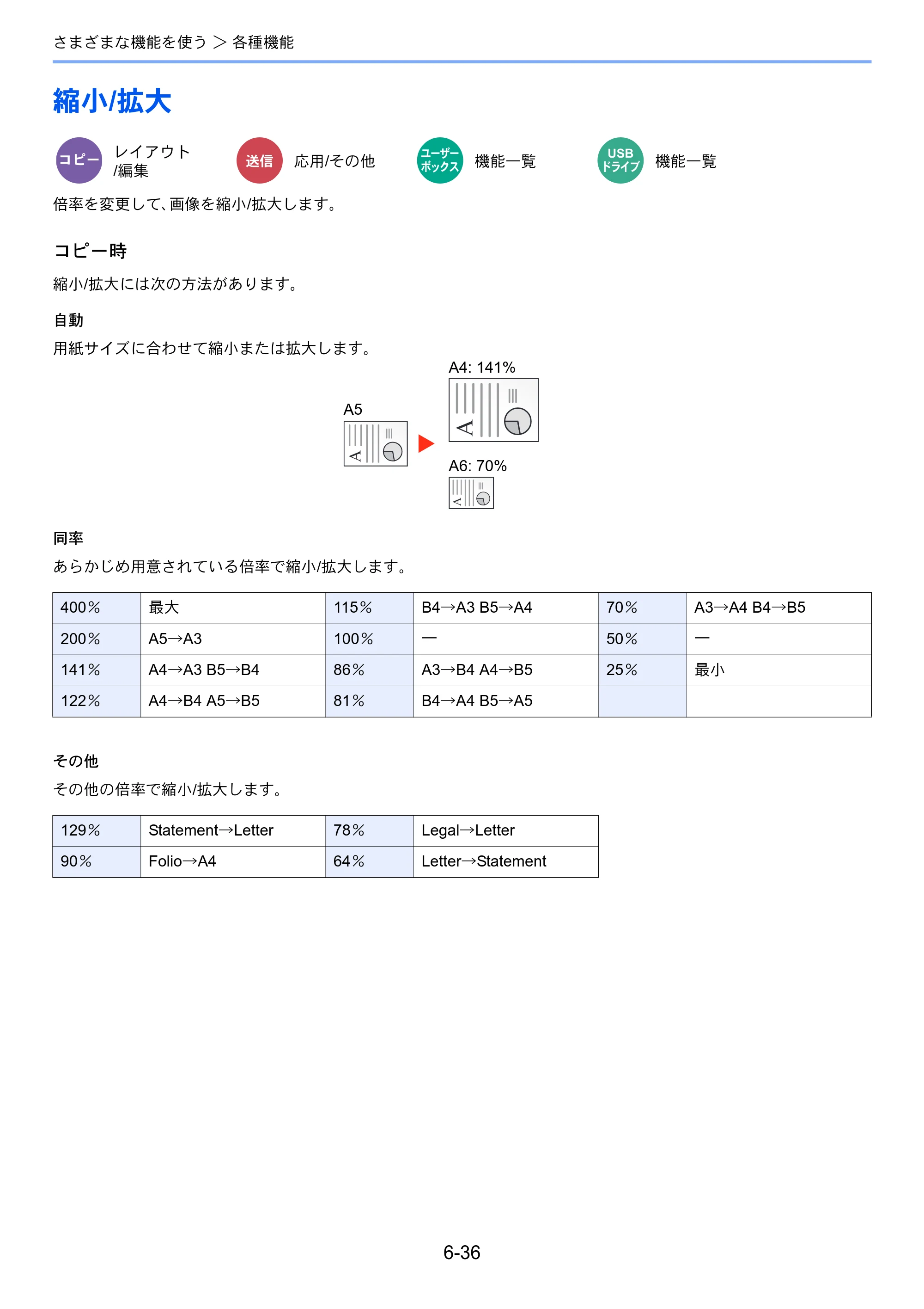 京セラ TASKalfa 5004i / TASKalfa 6004i / TASKalfa 7004i TASKalfa 7004i/6003i/5004i 使用説明書 — 原本ページ — 338ページ