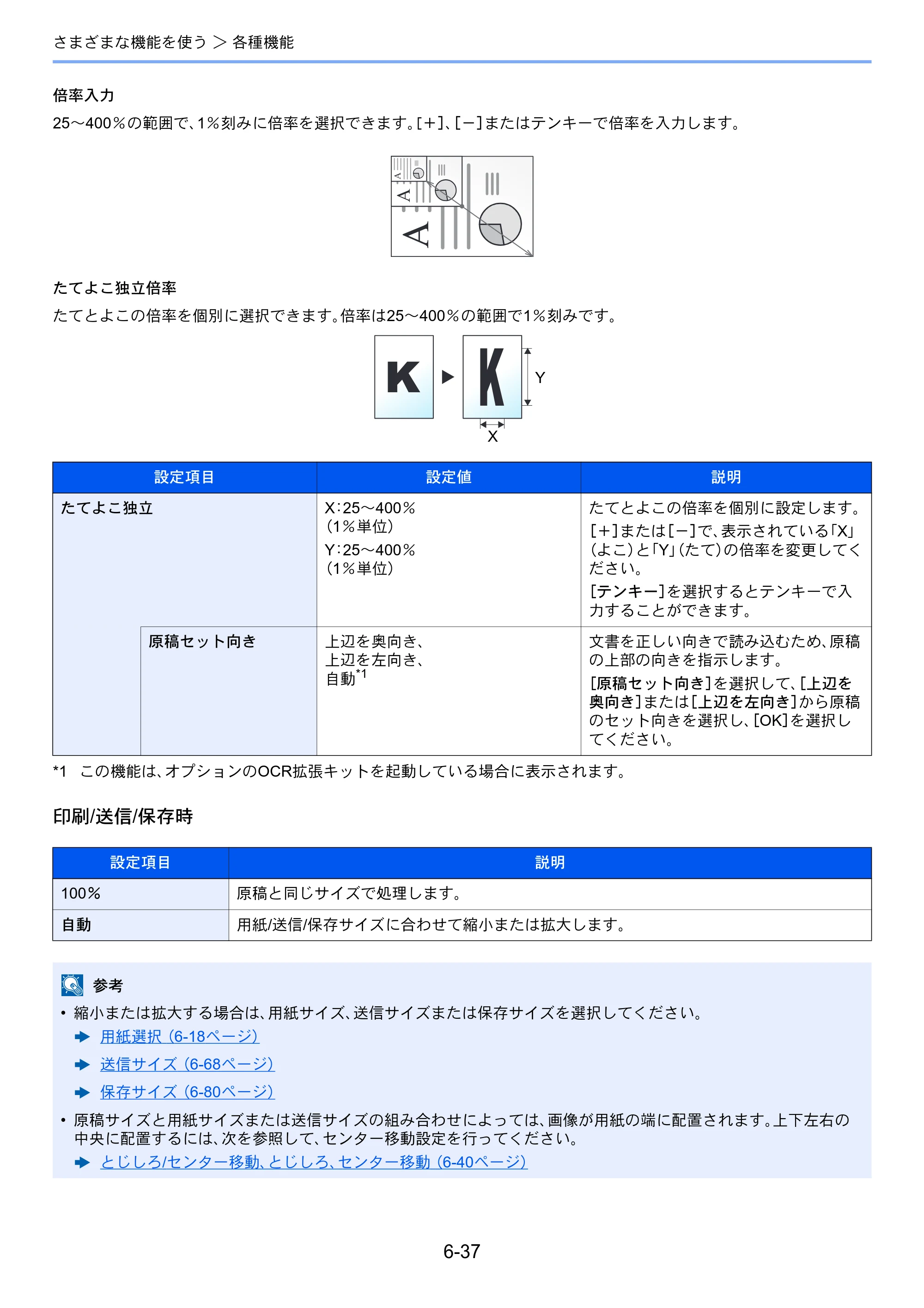 京セラ TASKalfa 5004i / TASKalfa 6004i / TASKalfa 7004i TASKalfa 7004i/6003i/5004i 使用説明書 — 原本ページ — 339ページ