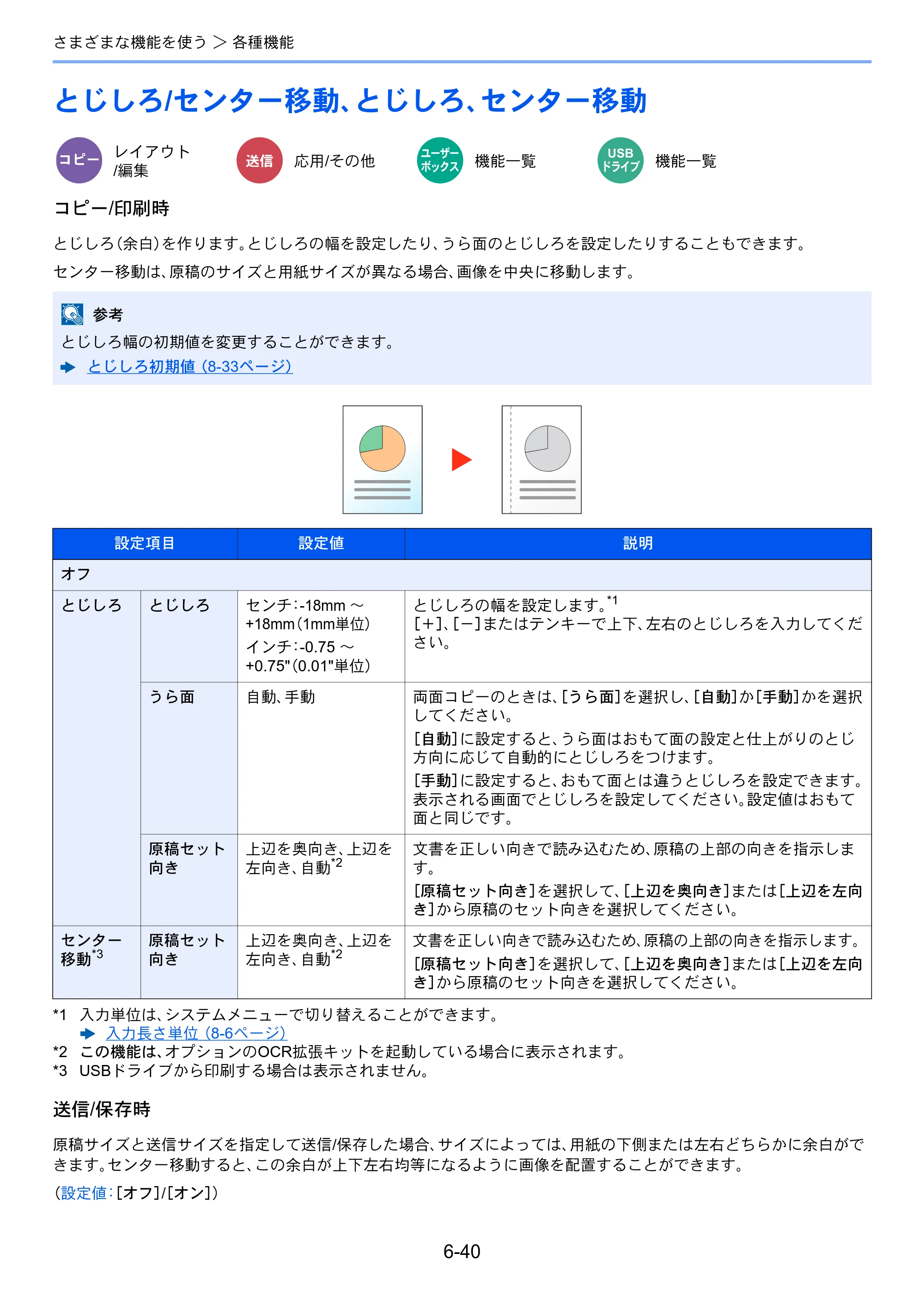 京セラ TASKalfa 5004i / TASKalfa 6004i / TASKalfa 7004i TASKalfa 7004i/6003i/5004i 使用説明書 — 原本ページ — 342ページ