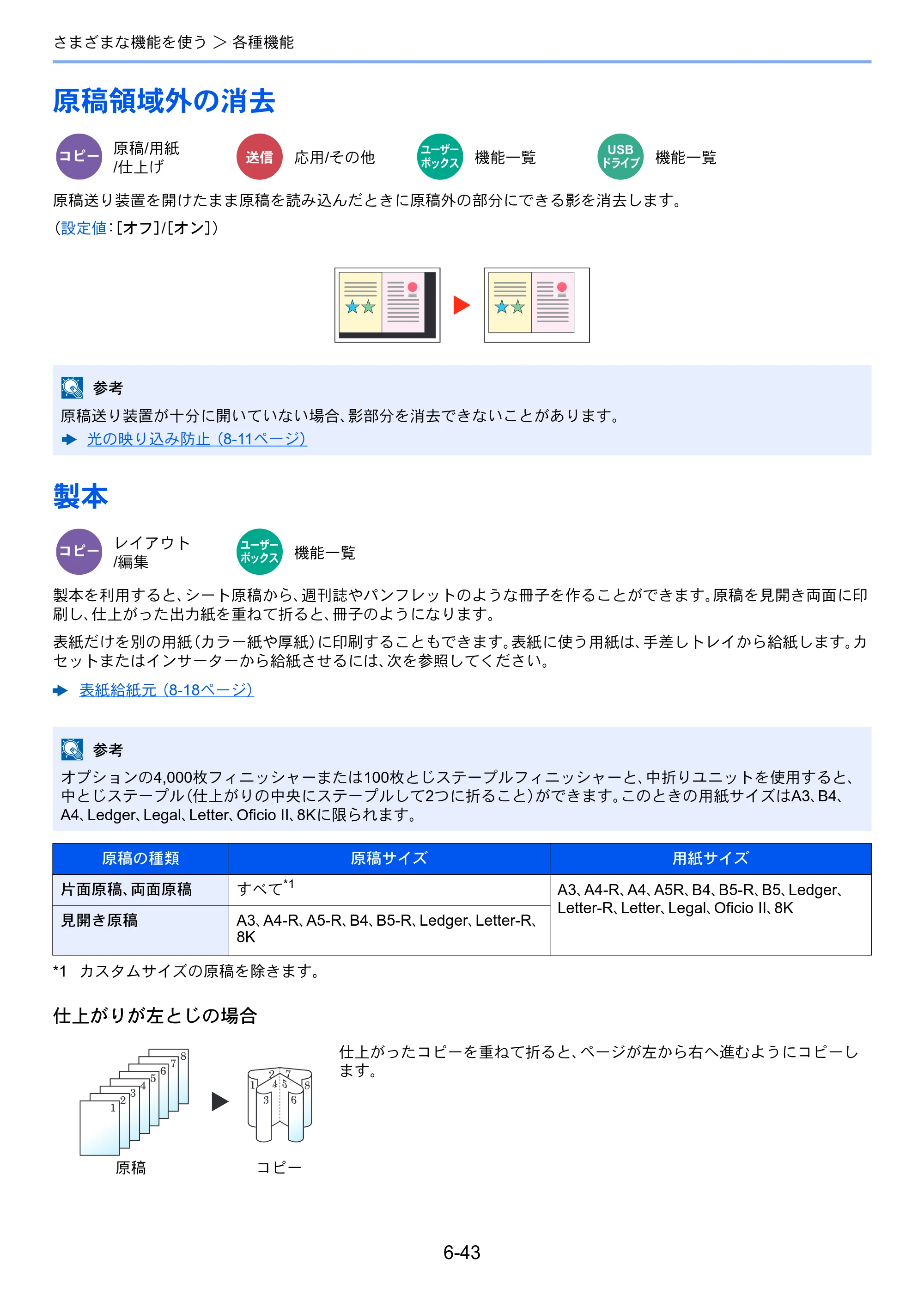 京セラ TASKalfa 5004i / TASKalfa 6004i / TASKalfa 7004i TASKalfa 7004i/6003i/5004i 使用説明書 — 原本ページ — 345ページ
