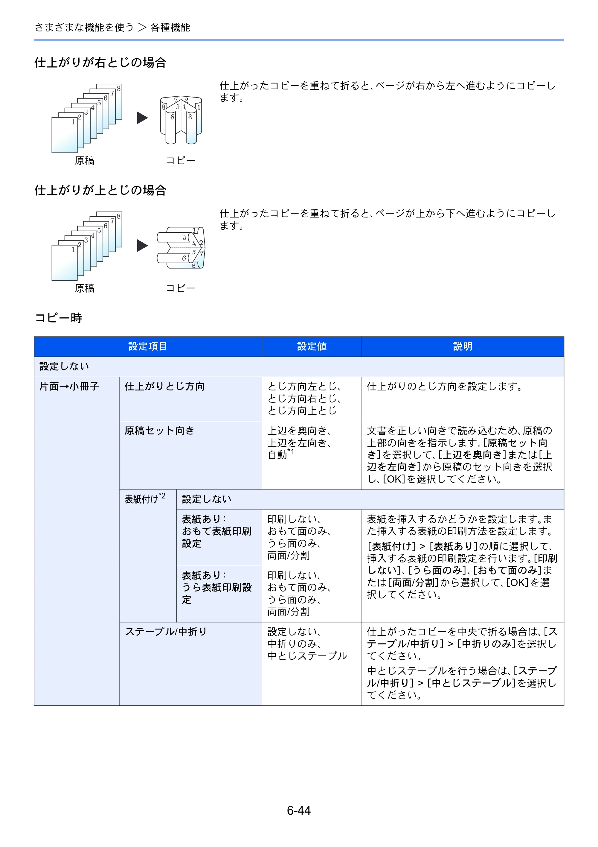 京セラ TASKalfa 5004i / TASKalfa 6004i / TASKalfa 7004i TASKalfa 7004i/6003i/5004i 使用説明書 — 原本ページ — 346ページ