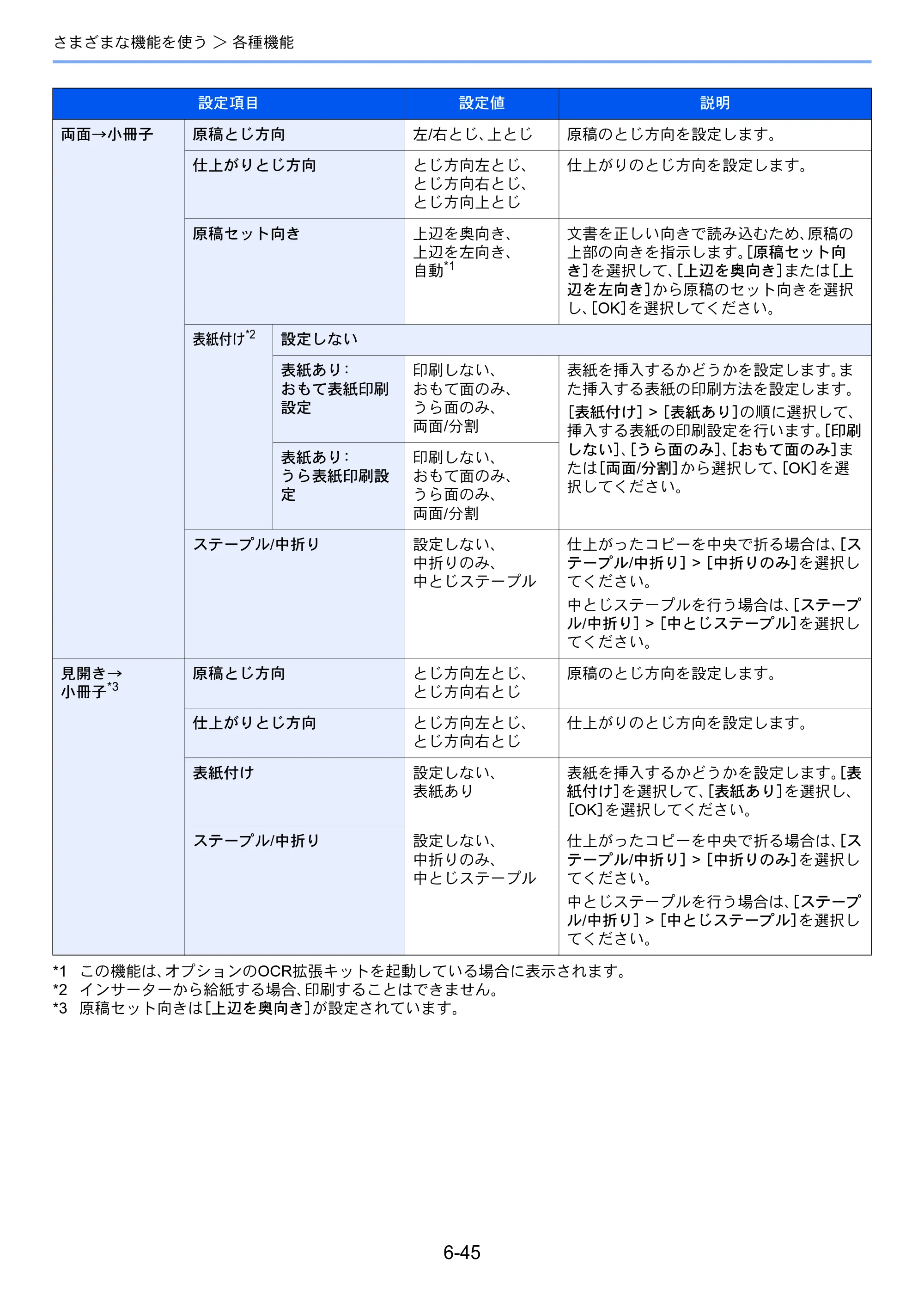 京セラ TASKalfa 5004i / TASKalfa 6004i / TASKalfa 7004i TASKalfa 7004i/6003i/5004i 使用説明書 — 原本ページ — 347ページ