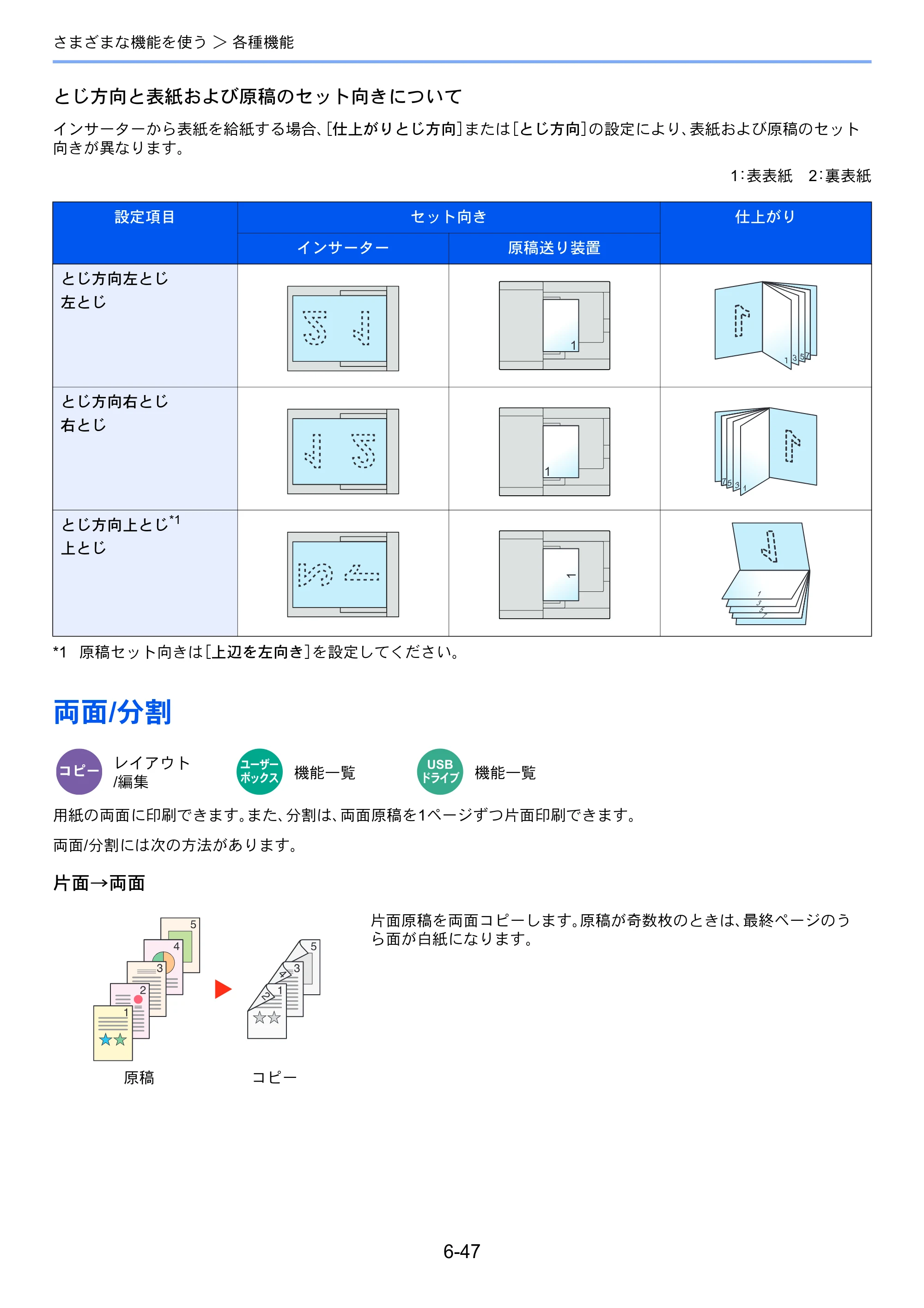 京セラ TASKalfa 5004i / TASKalfa 6004i / TASKalfa 7004i TASKalfa 7004i/6003i/5004i 使用説明書 — 原本ページ — 349ページ