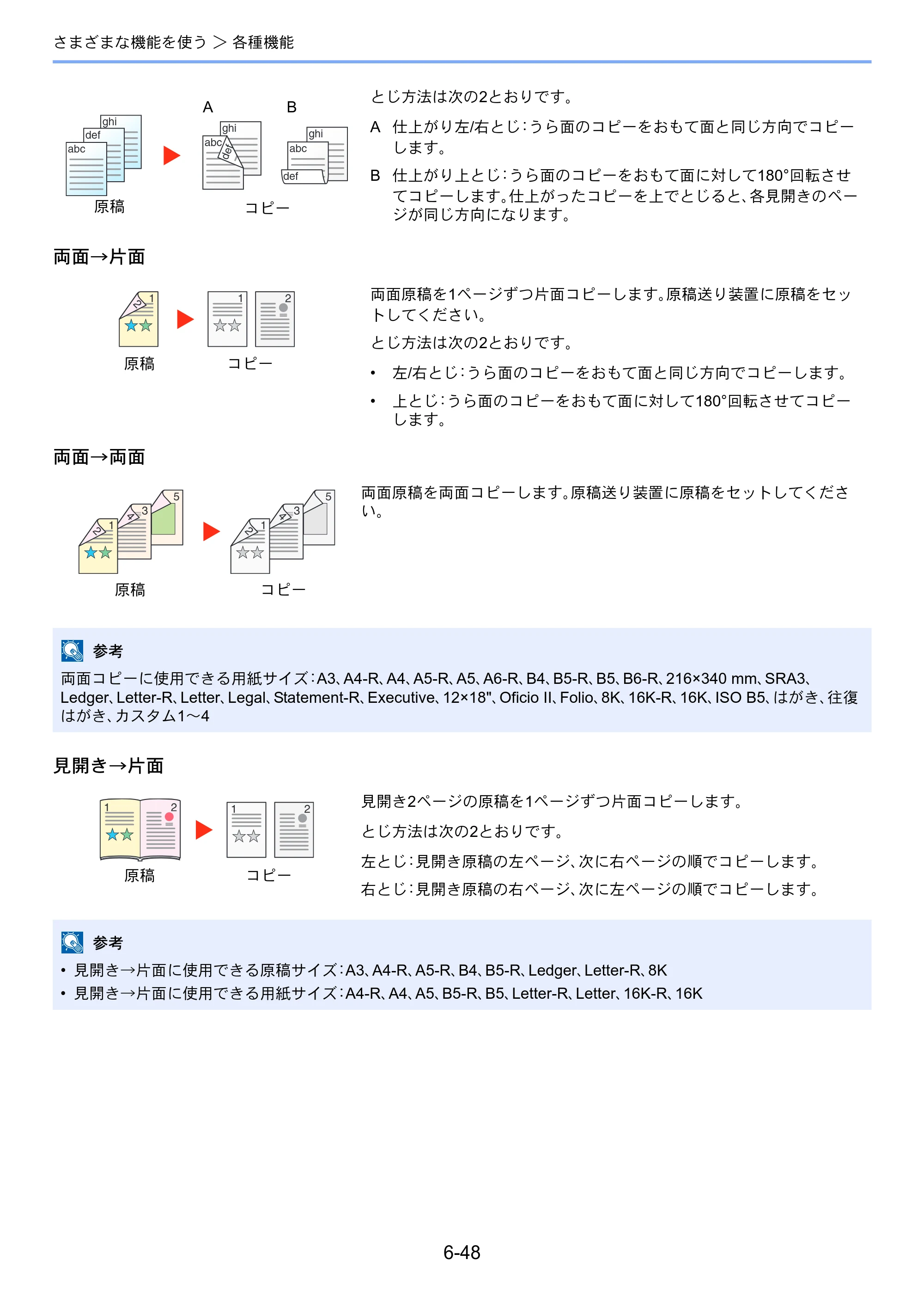 京セラ TASKalfa 5004i / TASKalfa 6004i / TASKalfa 7004i TASKalfa 7004i/6003i/5004i 使用説明書 — 原本ページ — 350ページ