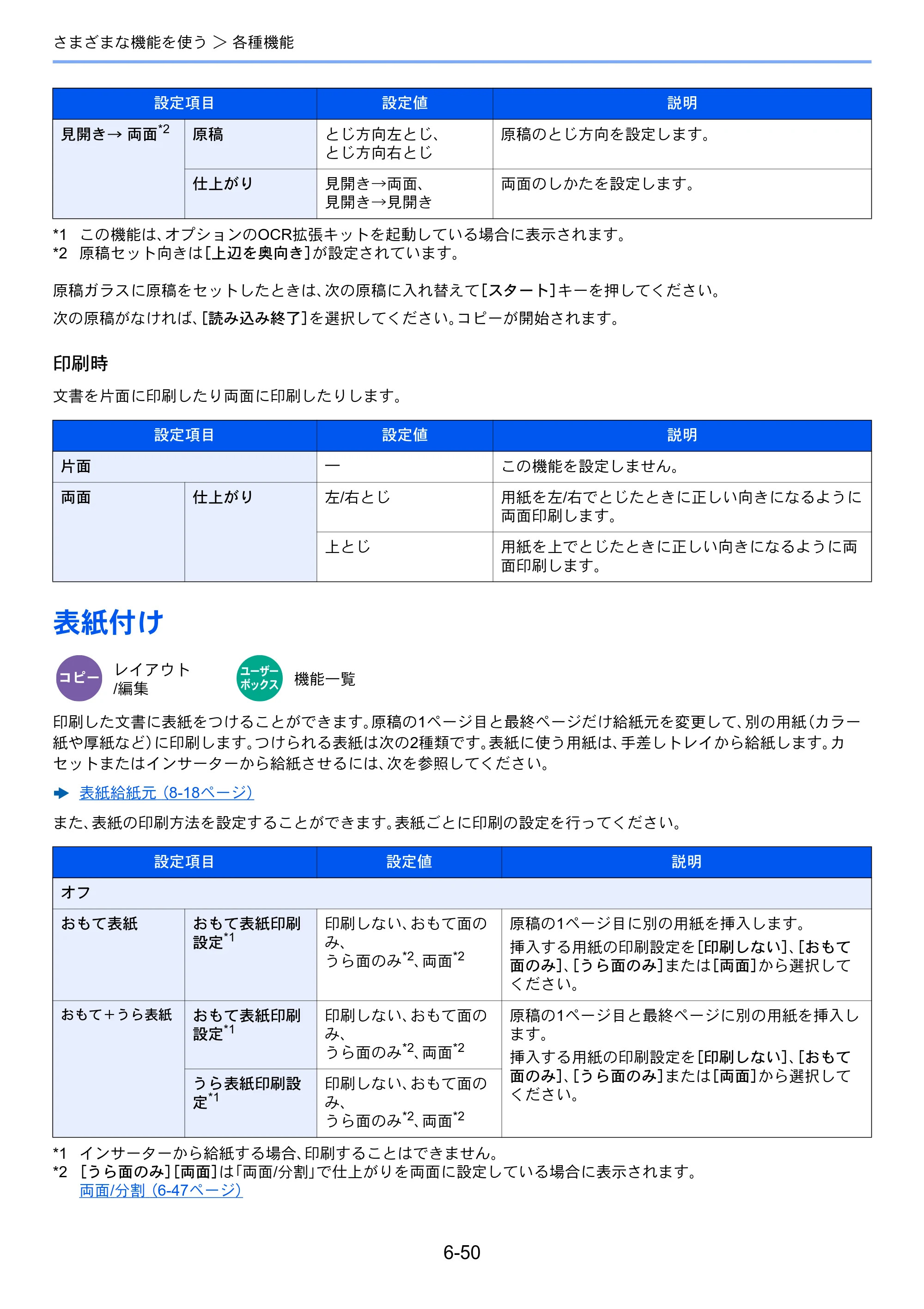 京セラ TASKalfa 5004i / TASKalfa 6004i / TASKalfa 7004i TASKalfa 7004i/6003i/5004i 使用説明書 — 原本ページ — 352ページ