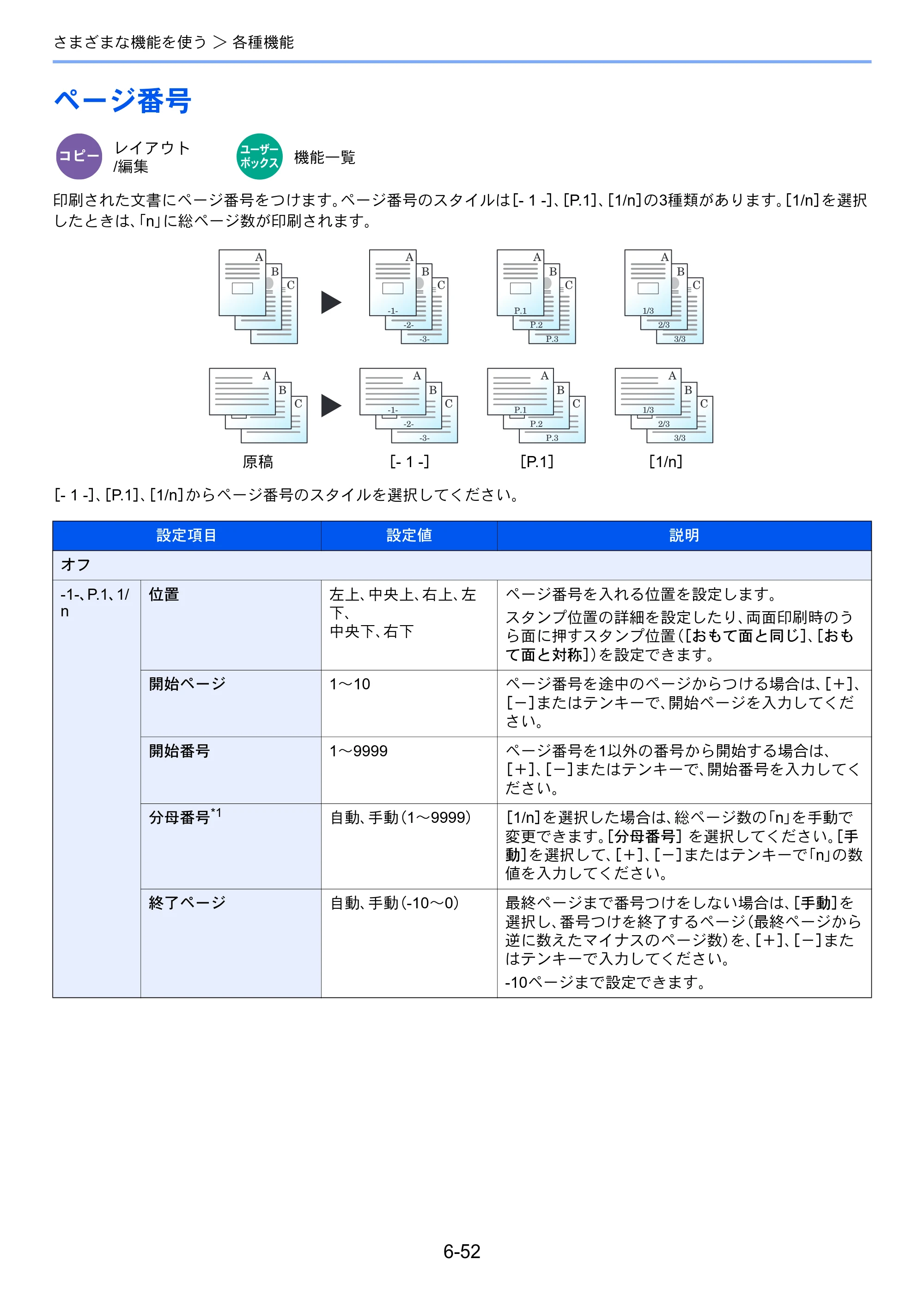 京セラ TASKalfa 5004i / TASKalfa 6004i / TASKalfa 7004i TASKalfa 7004i/6003i/5004i 使用説明書 — 原本ページ — 354ページ