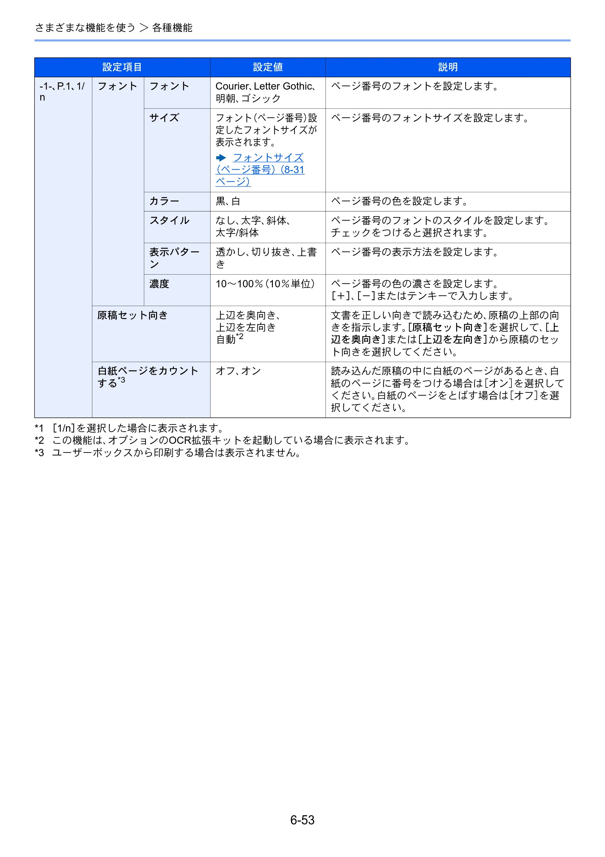京セラ TASKalfa 5004i / TASKalfa 6004i / TASKalfa 7004i TASKalfa 7004i/6003i/5004i 使用説明書 — 原本ページ — 355ページ