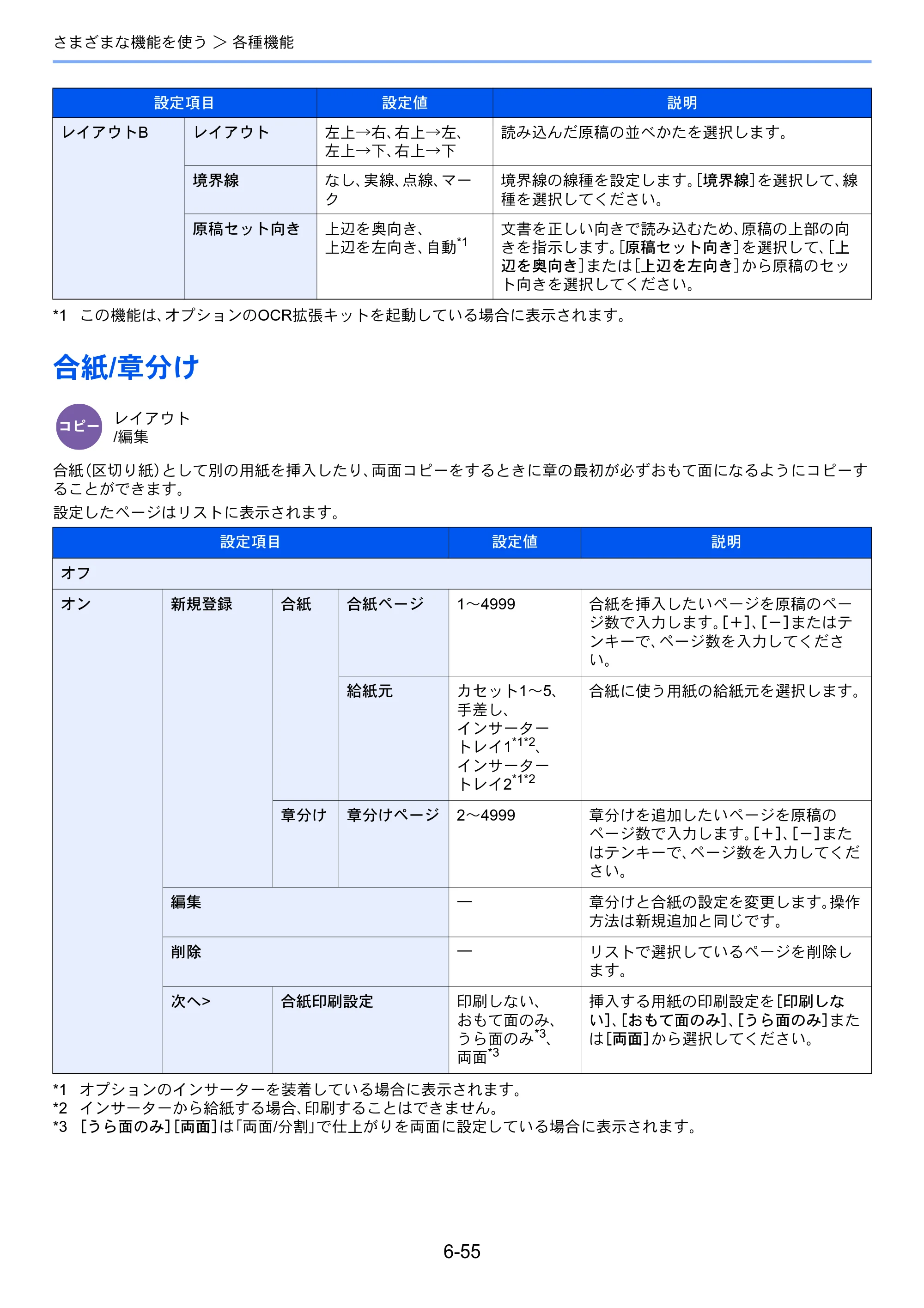 京セラ TASKalfa 5004i / TASKalfa 6004i / TASKalfa 7004i TASKalfa 7004i/6003i/5004i 使用説明書 — 原本ページ — 357ページ