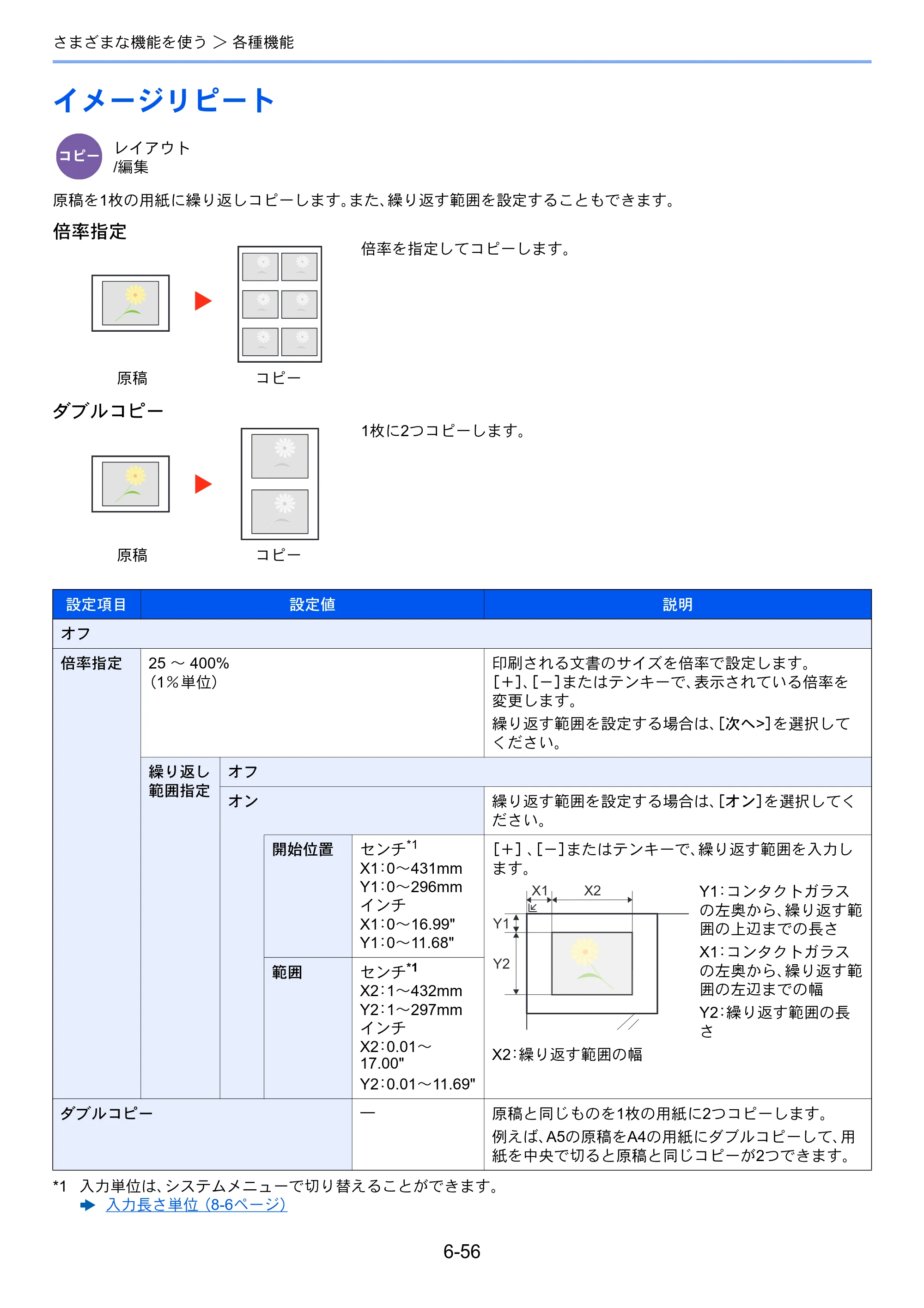 京セラ TASKalfa 5004i / TASKalfa 6004i / TASKalfa 7004i TASKalfa 7004i/6003i/5004i 使用説明書 — 原本ページ — 358ページ
