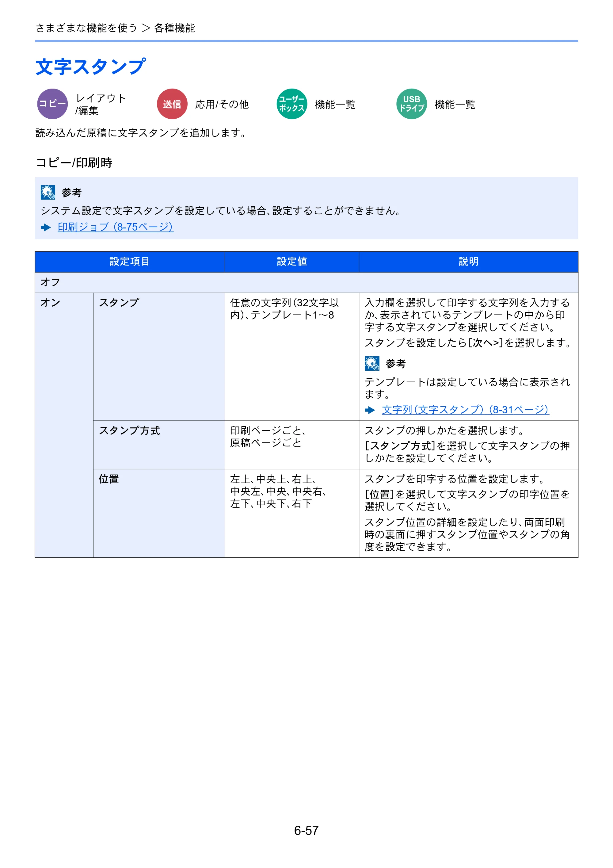 京セラ TASKalfa 5004i / TASKalfa 6004i / TASKalfa 7004i TASKalfa 7004i/6003i/5004i 使用説明書 — 原本ページ — 359ページ