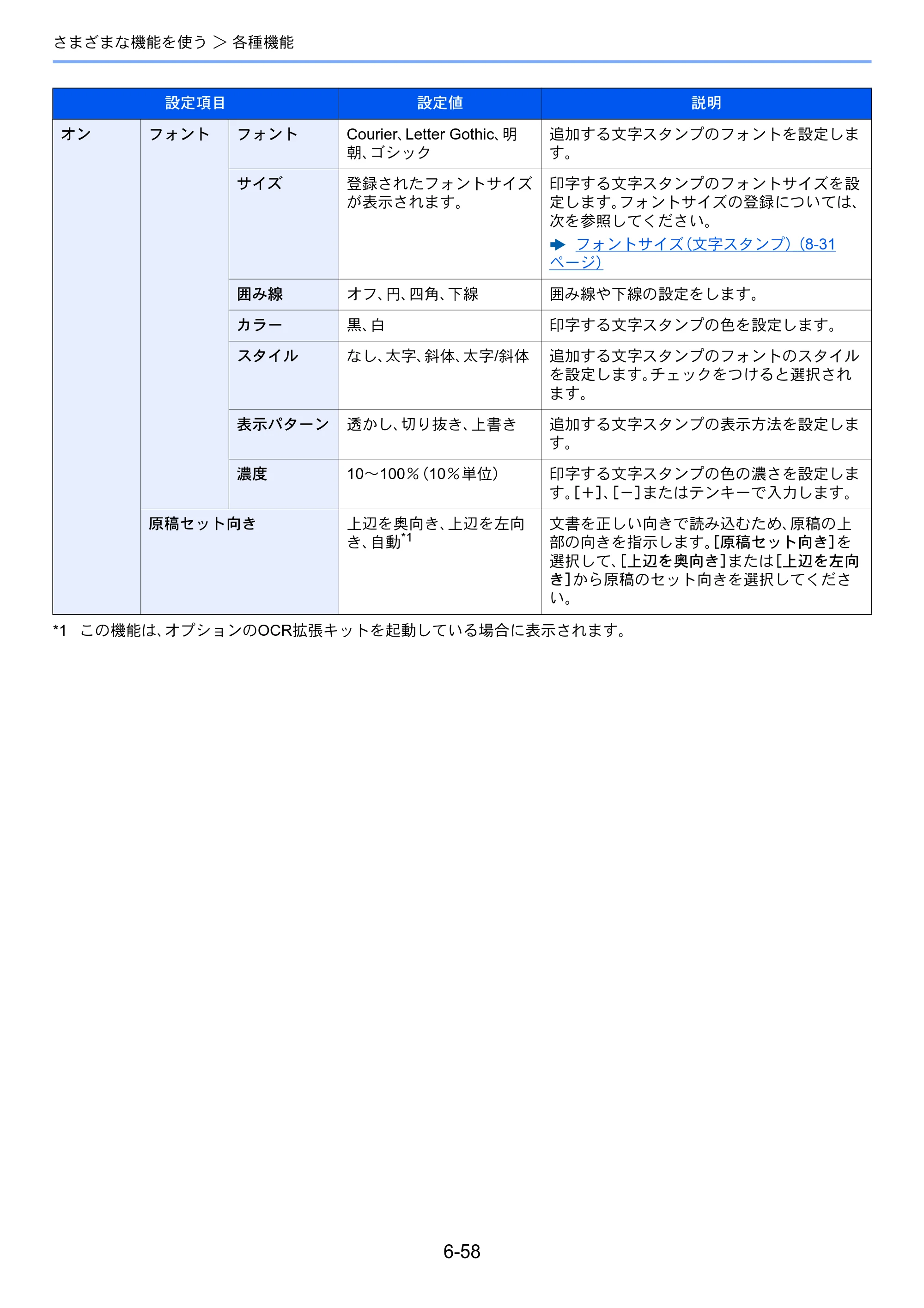 京セラ TASKalfa 5004i / TASKalfa 6004i / TASKalfa 7004i TASKalfa 7004i/6003i/5004i 使用説明書 — 原本ページ — 360ページ