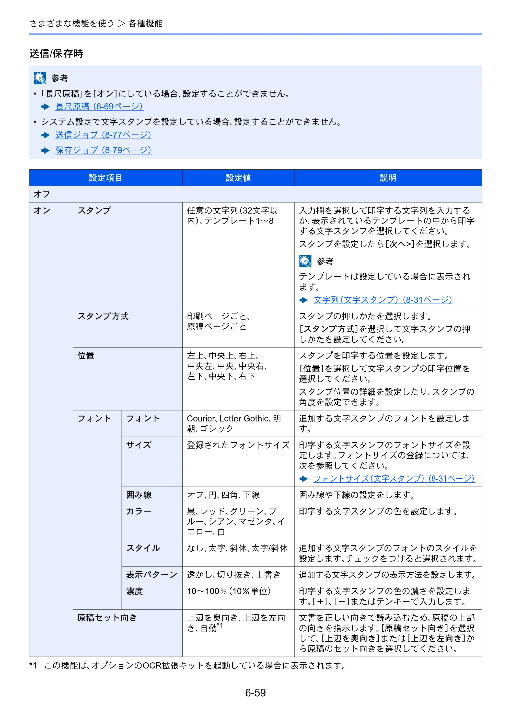 京セラ TASKalfa 5004i / TASKalfa 6004i / TASKalfa 7004i TASKalfa 7004i/6003i/5004i 使用説明書 — 原本ページ — 361ページ