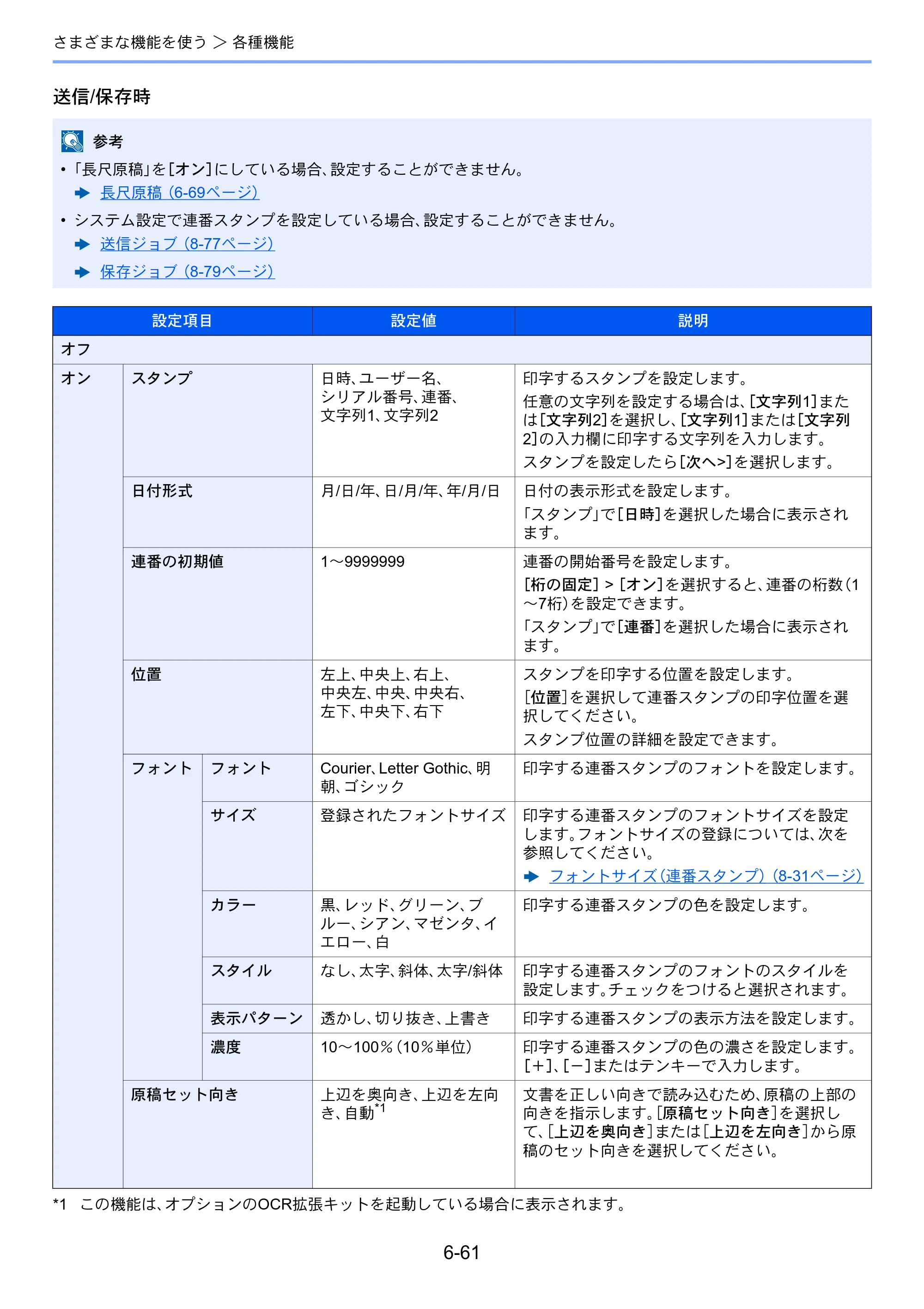 京セラ TASKalfa 5004i / TASKalfa 6004i / TASKalfa 7004i TASKalfa 7004i/6003i/5004i 使用説明書 — 原本ページ — 363ページ