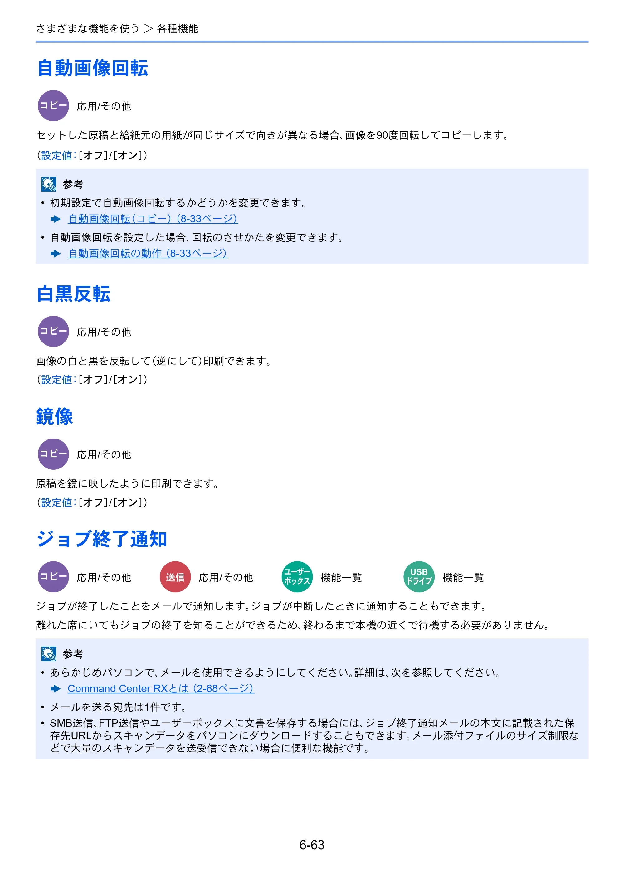京セラ TASKalfa 5004i / TASKalfa 6004i / TASKalfa 7004i TASKalfa 7004i/6003i/5004i 使用説明書 — 原本ページ — 365ページ